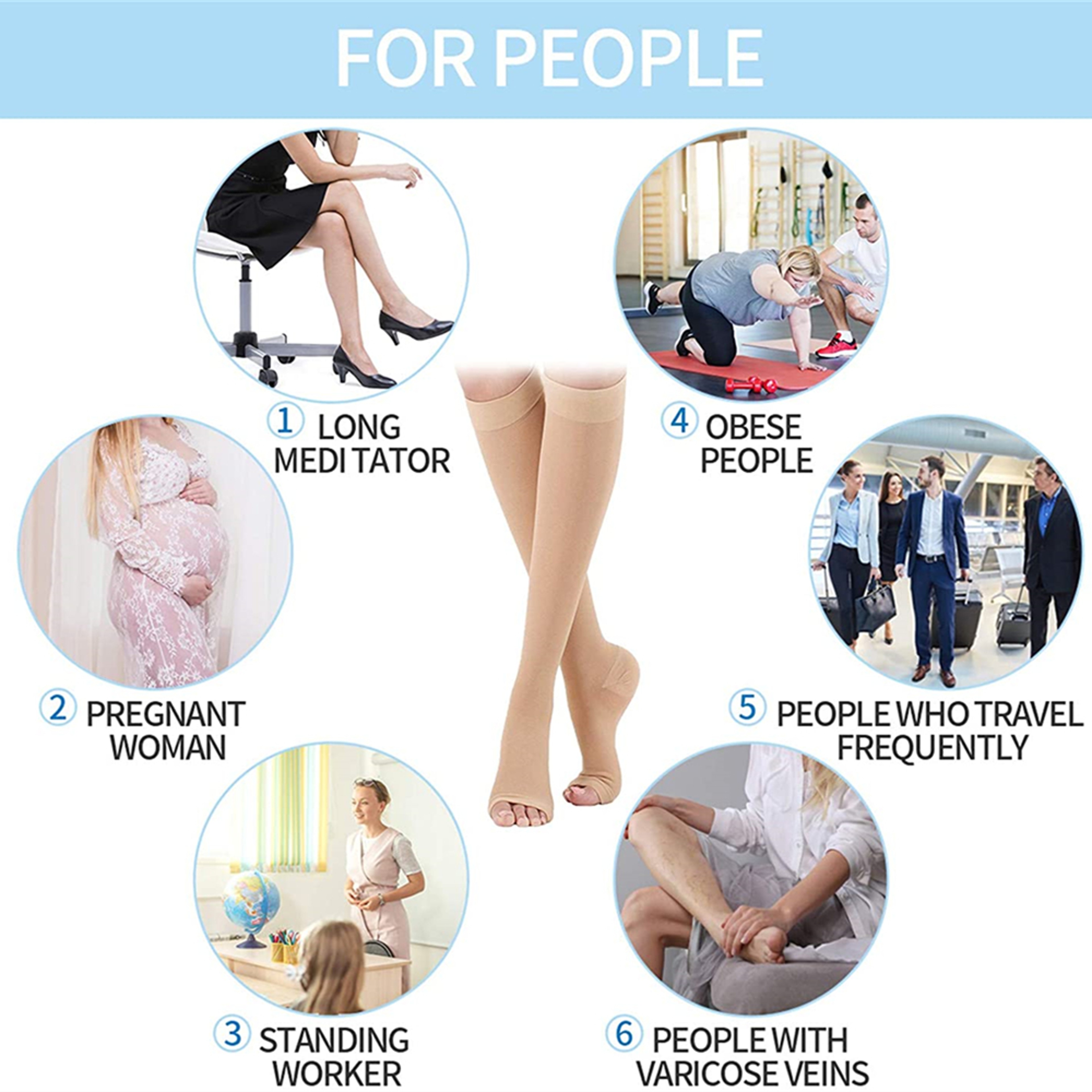 Medical Grade Compression Socks Unisex Toeless Support Hose, Varicose Veins Prevention & Circulation Control – view 4