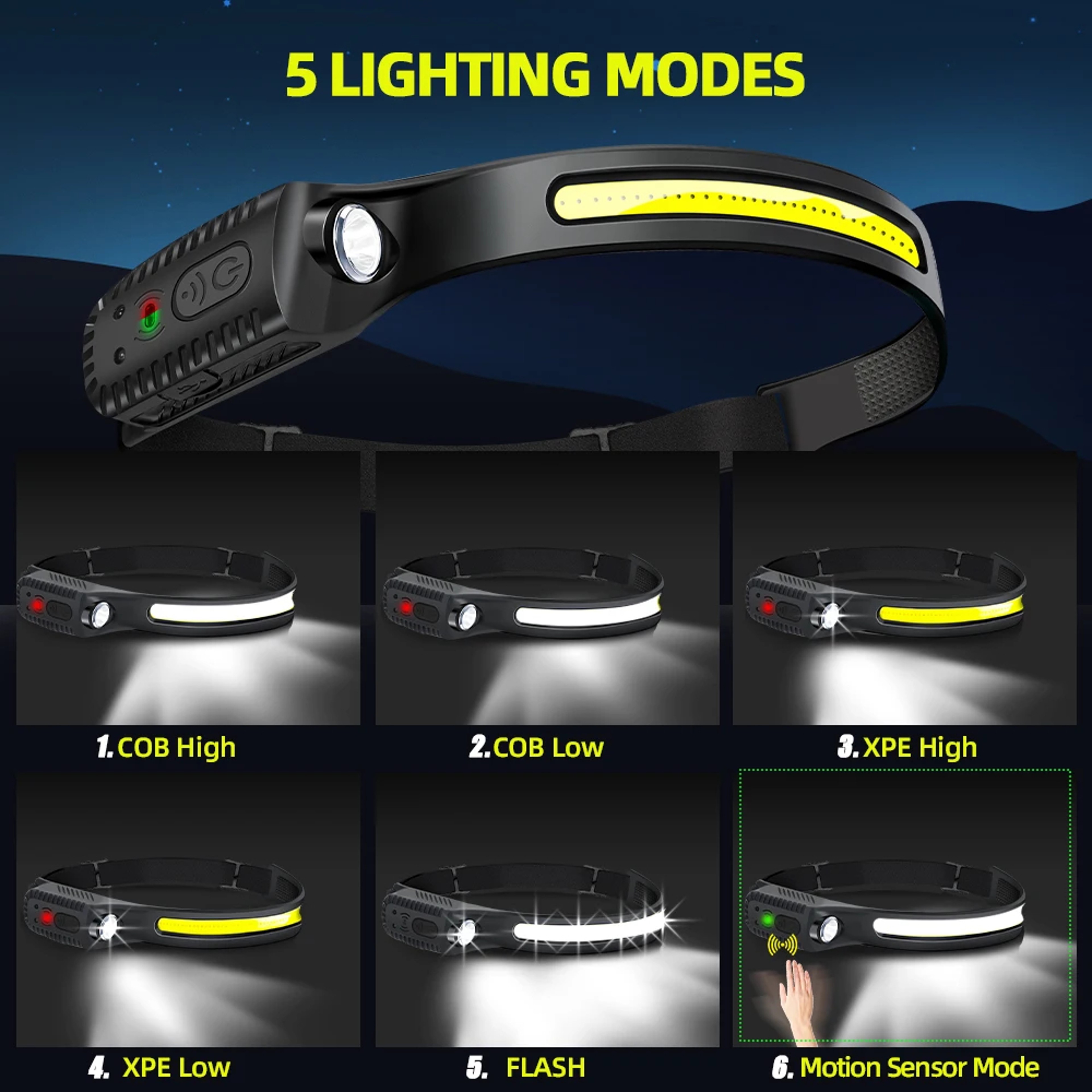 LED Sensor Headlamp USB Rechargeable Head Torch Waterproof Headlight Flashlight for Camping Hiking Fishing Outdoor – view 6