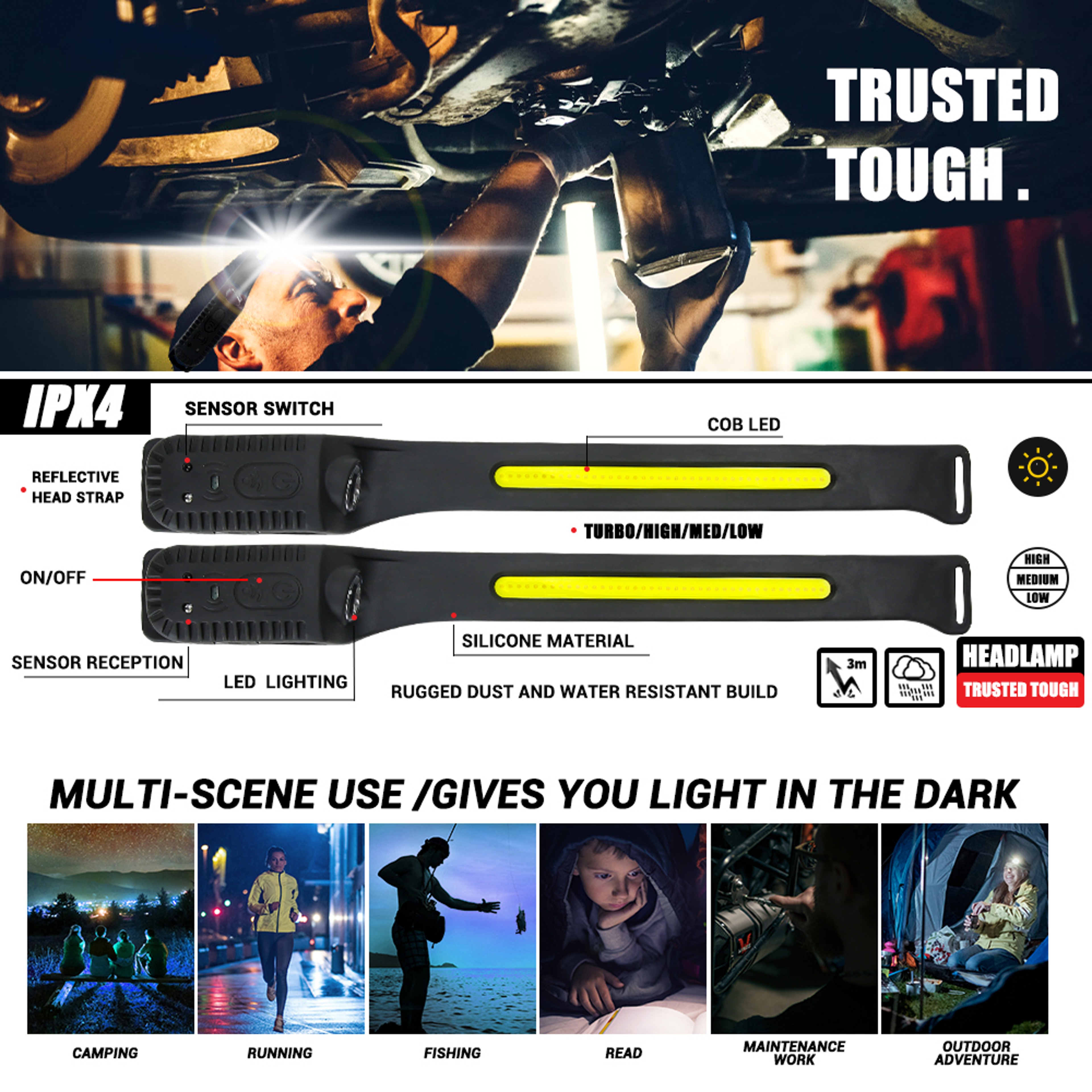 LED Sensor Headlamp USB Rechargeable Head Torch Waterproof Headlight Flashlight for Camping Hiking Fishing Outdoor – view 14