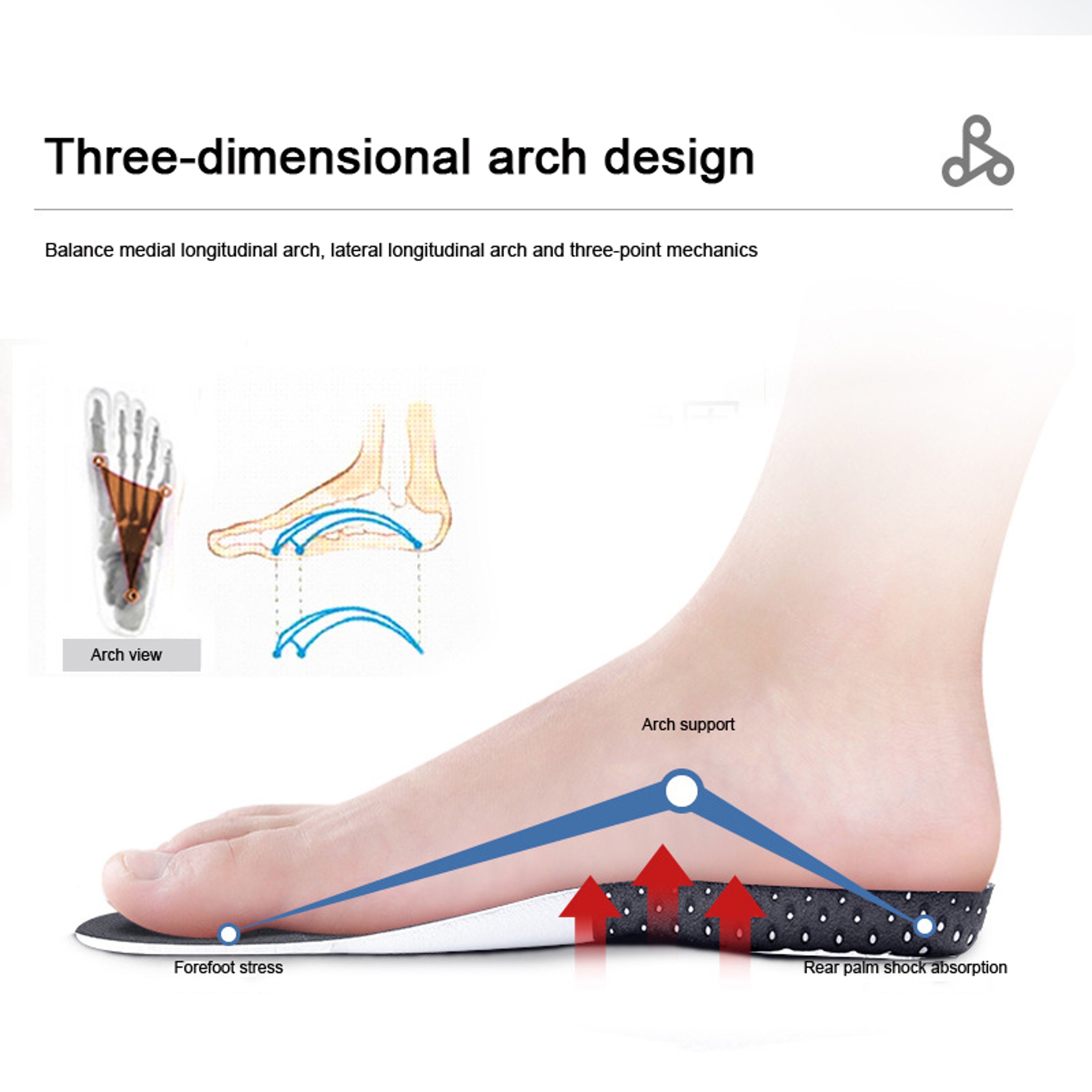 Orthopedic Insoles Gel Arch Support Pads with Memory Foam for Running, Walking & Comfort Men & Women Shoe Inserts – view 5