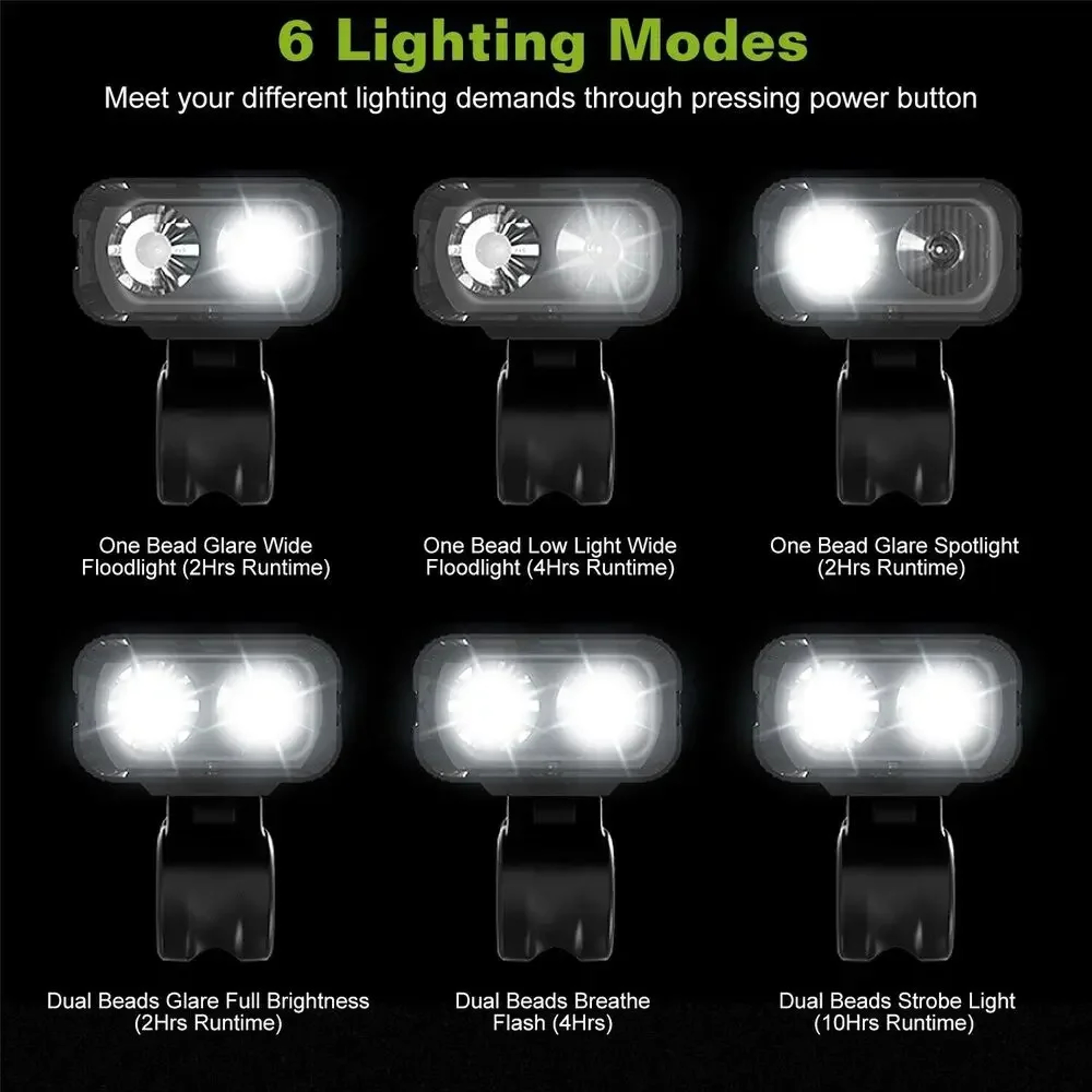 UltraBright T6 LED Bike Light USB Rechargeable Bicycle Headlight for MTB Cycling  Scooters 1000