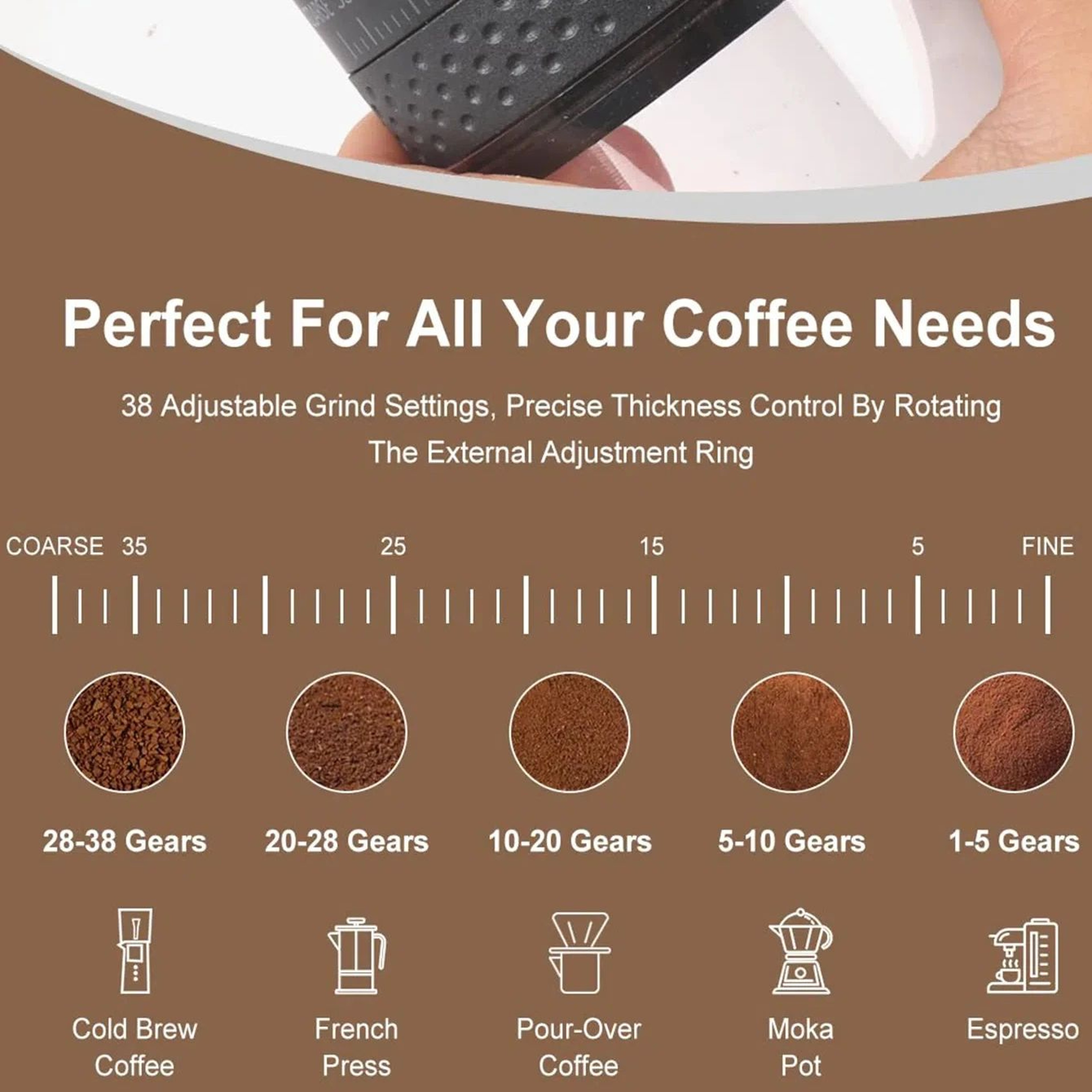 Electric Coffee Grinder Rechargeable TypeC Adjustable Burr Grinder With Ceramic Core Portable Bean  3