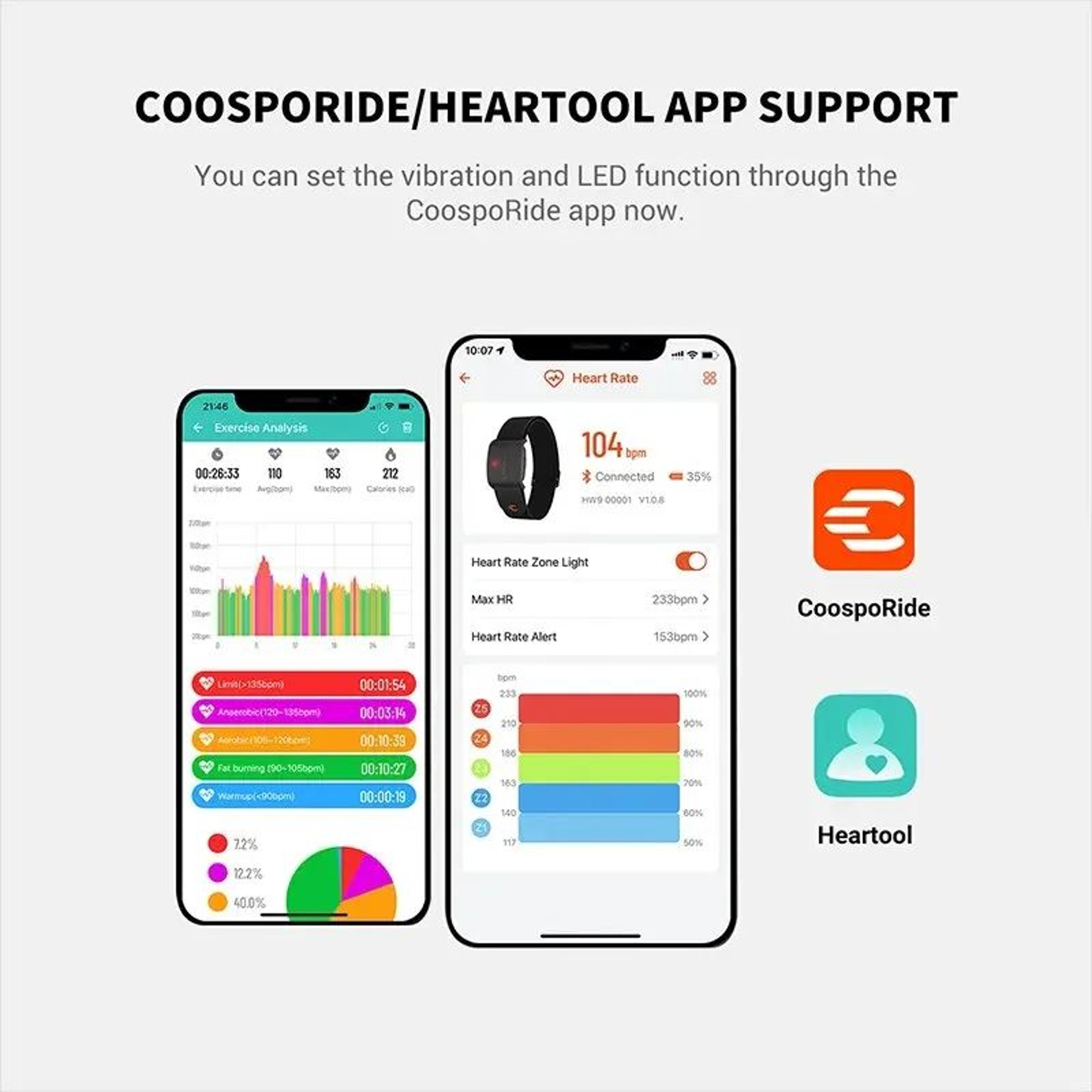 Optical Armband Heart Rate Monitor ANT HRM Sensor With HR Zones  Calorie Tracker For Peloton Zwift  2
