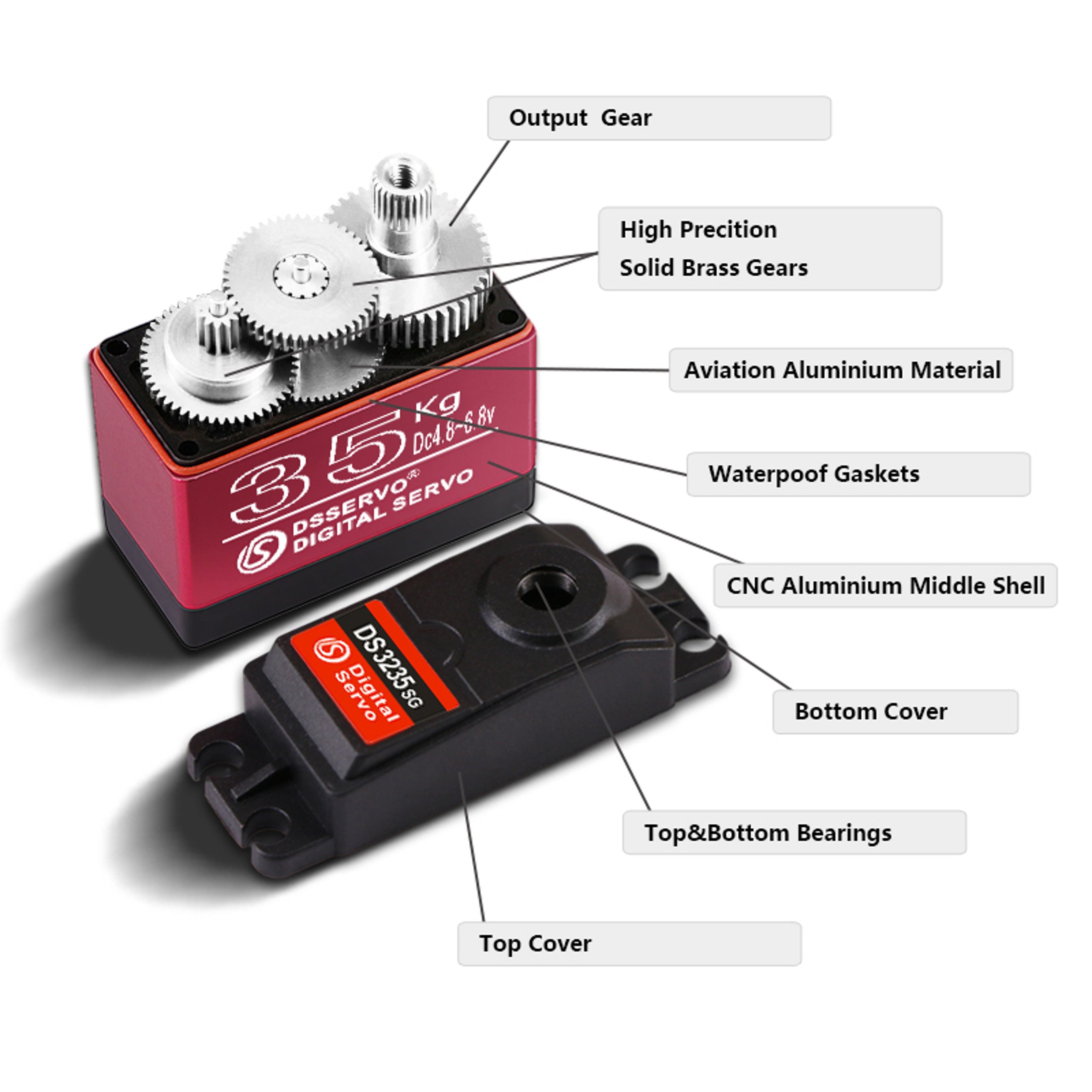 High Torque Waterproof Digital Servo, Metal Gear for RC Baja, 1/8 & 1/10 Scale – view 2