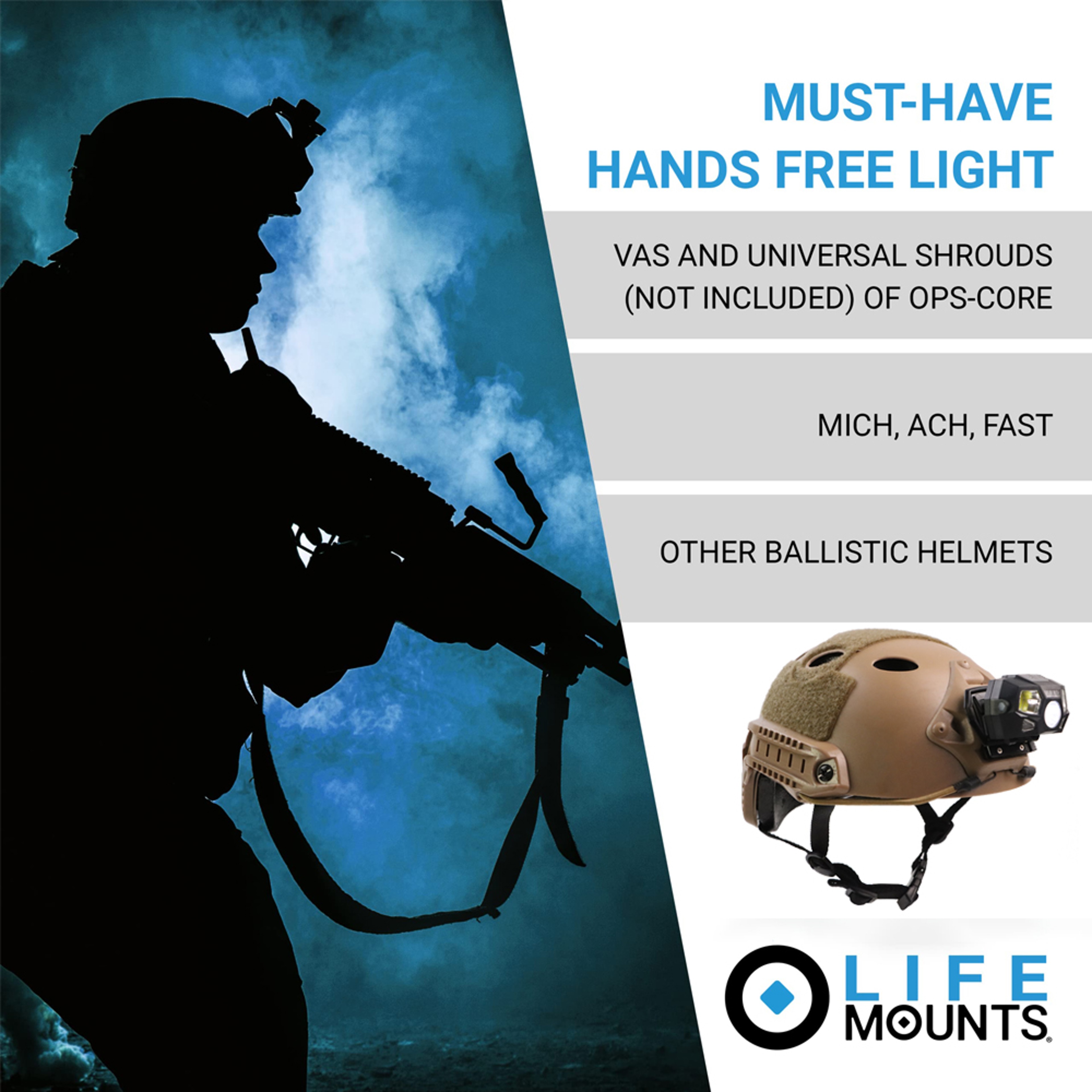 Tactical FAST MICH Helmet Light Sensor Headlamp, Waterproof USB Rechargeable Signal Light for Hunting & Fishing – view 4