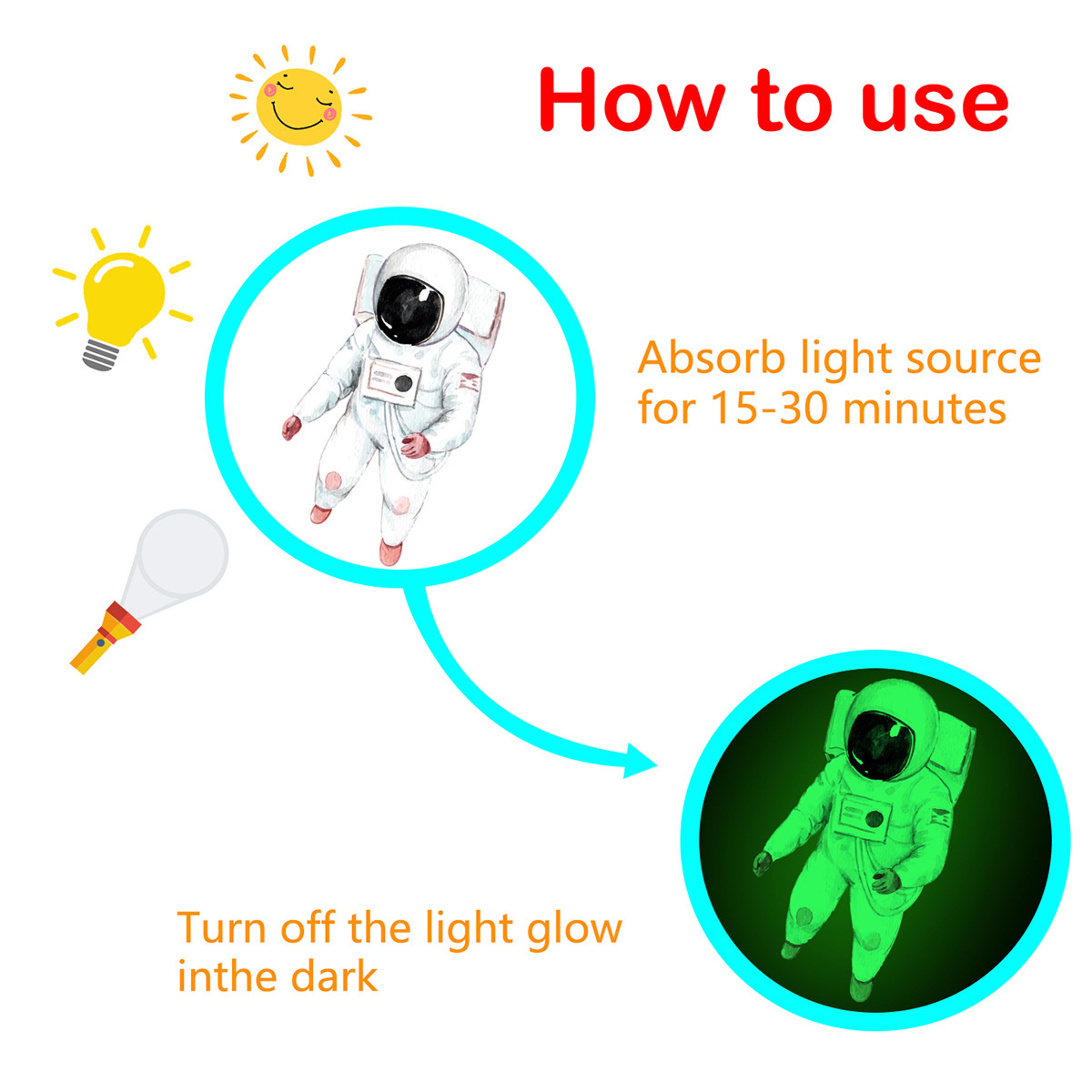 Glow in The Dark Stars Kit for Ceiling Luminous Planets & Stars Wall Stickers for DIY Kids Room Decor – view 3