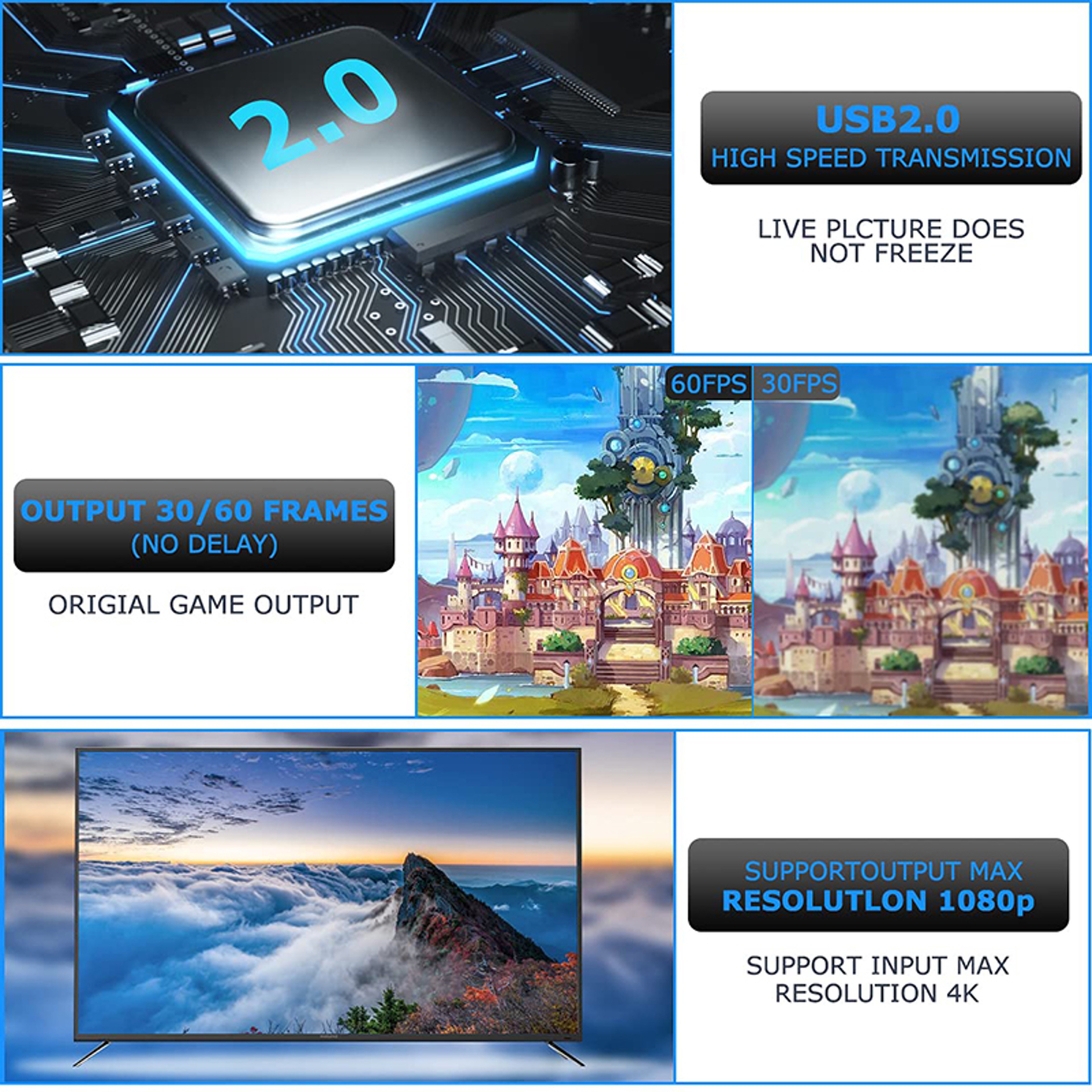 HDMI Capture Card For Streaming  Recording USB Video Grabber For Gaming Cameras  Live Broadcasts 4