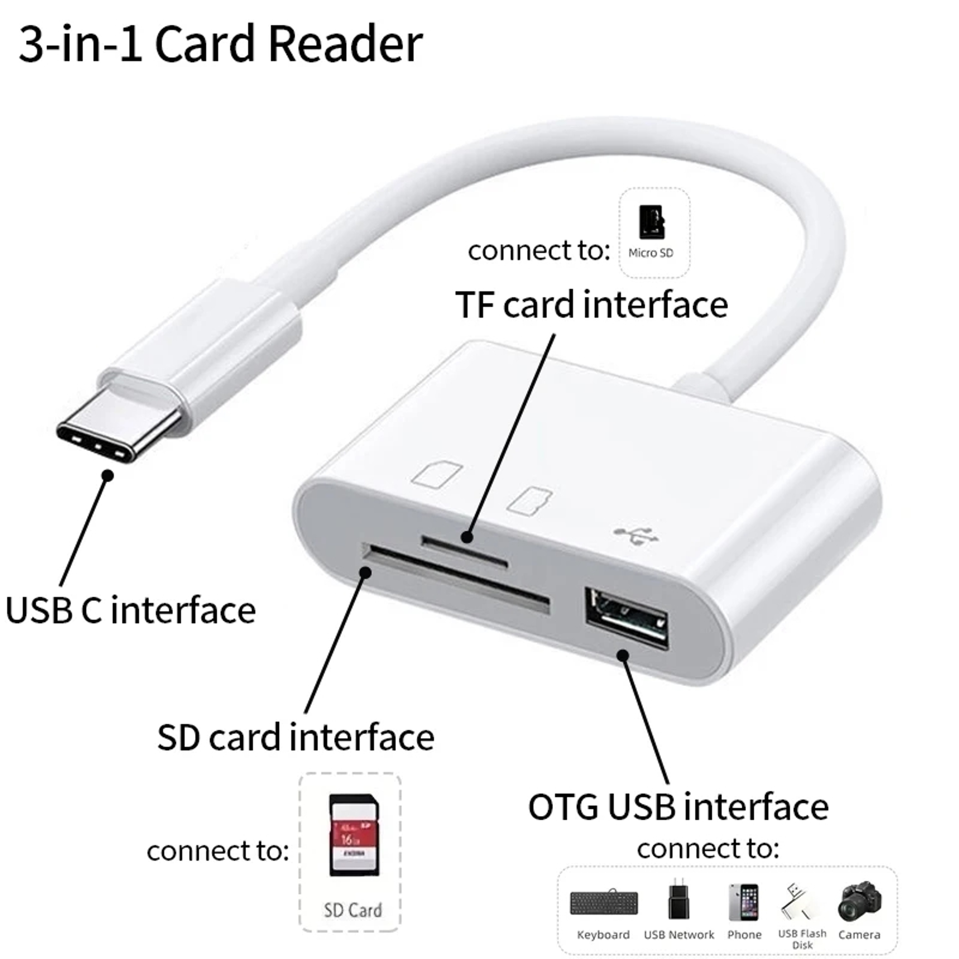 USBC SD Card Reader OTG Adapter Emory Card Reader USB Type C OTG Converter For Huawei Samsung Xiomi 3