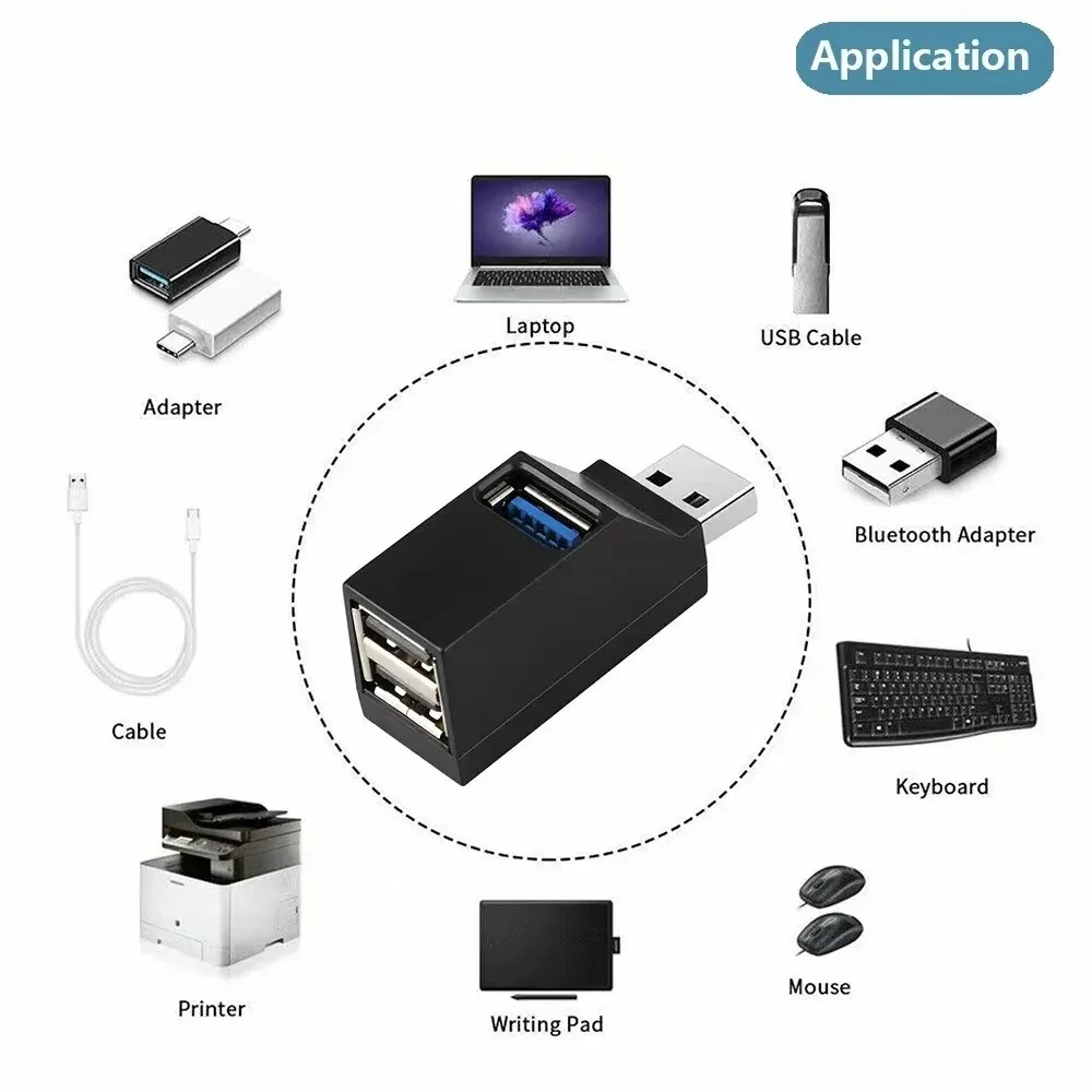 USB Hub MultiPort Splitter Adapter For Laptop Office  Car Use 3