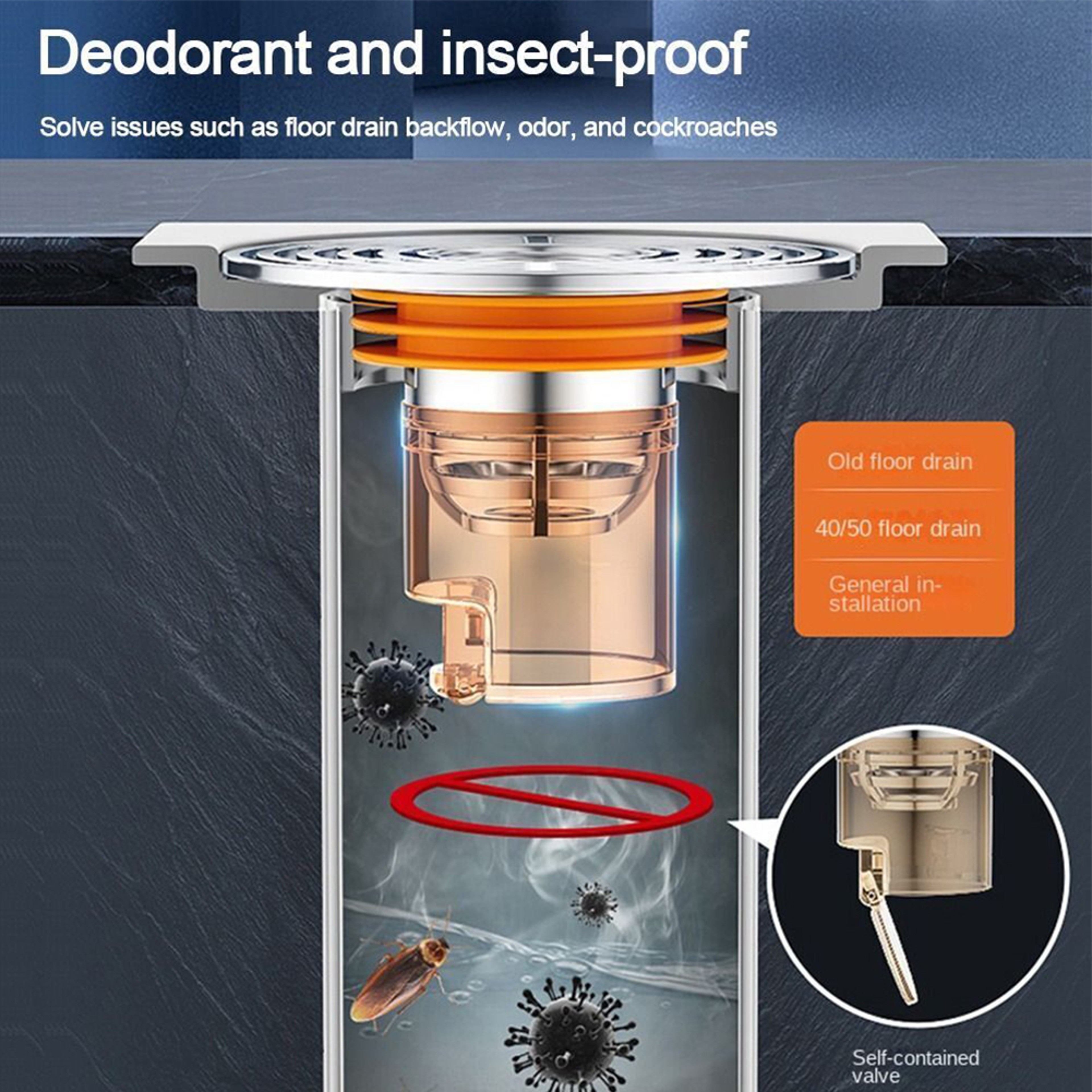 Drain Guard One Way Floor Drain Seal  Odor Blocker 1