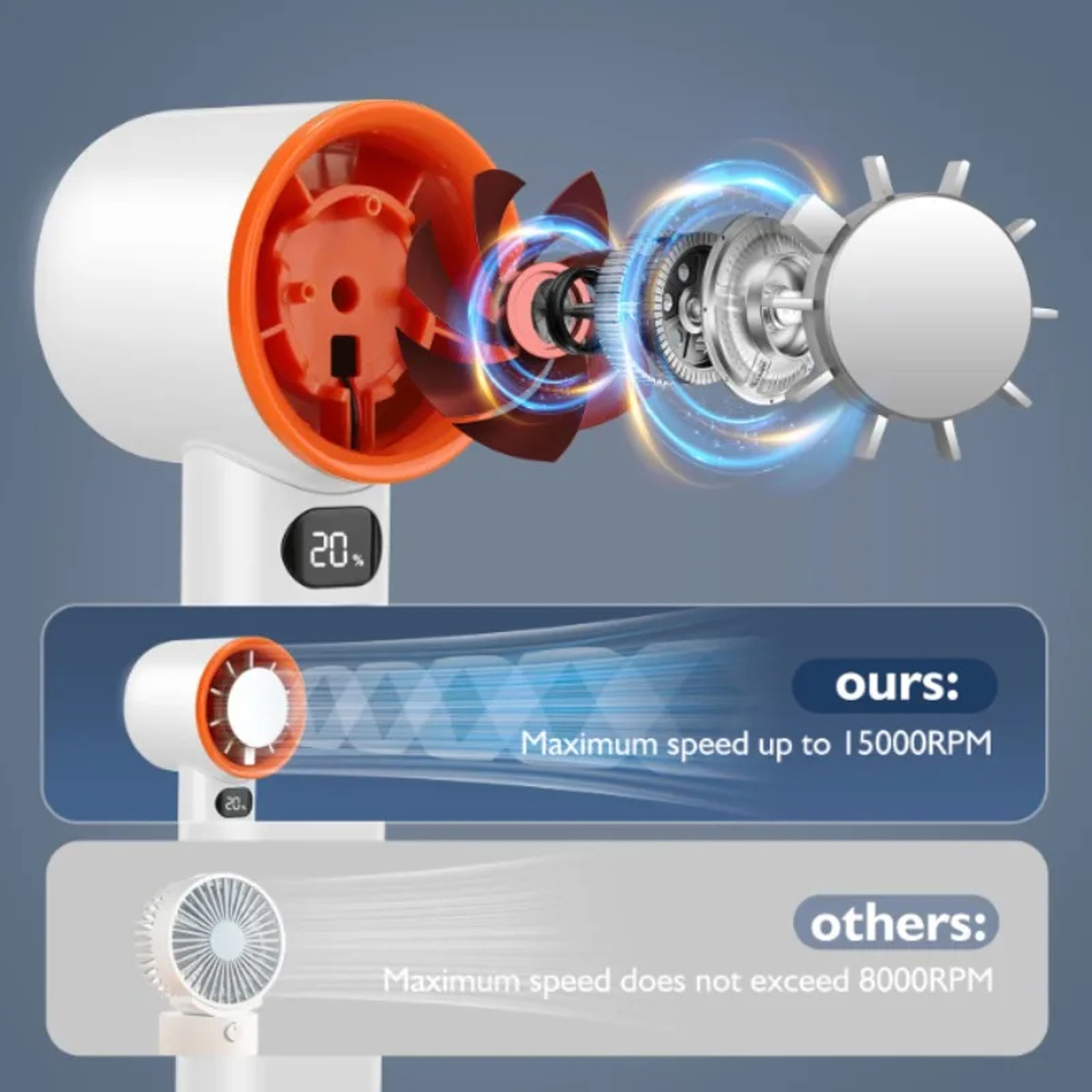 Portable Handheld Fan With Ice Cooling Mode  Speed Airflow 8