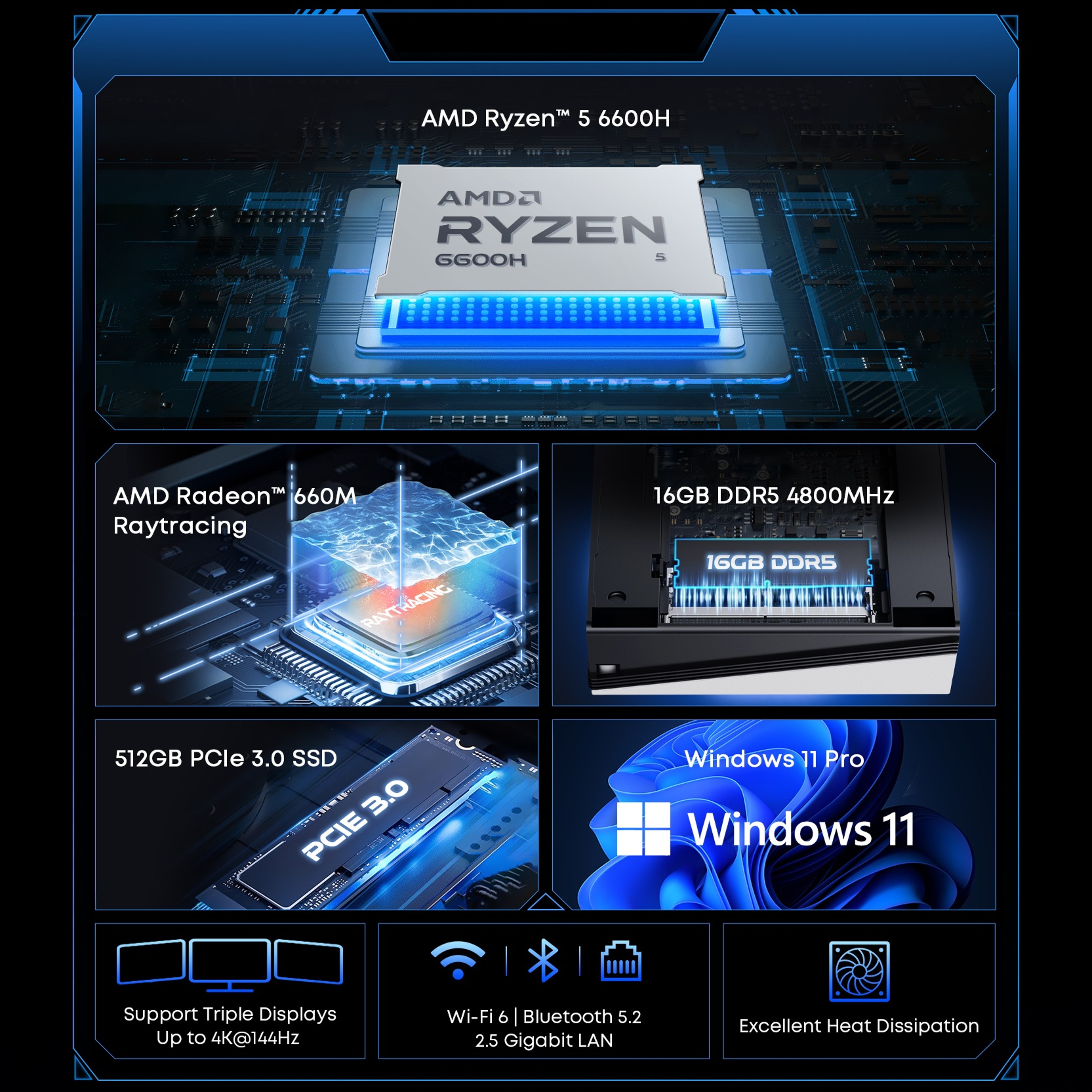 UBox Mini PC Ryzen Windows 11 Desktop Computer 1