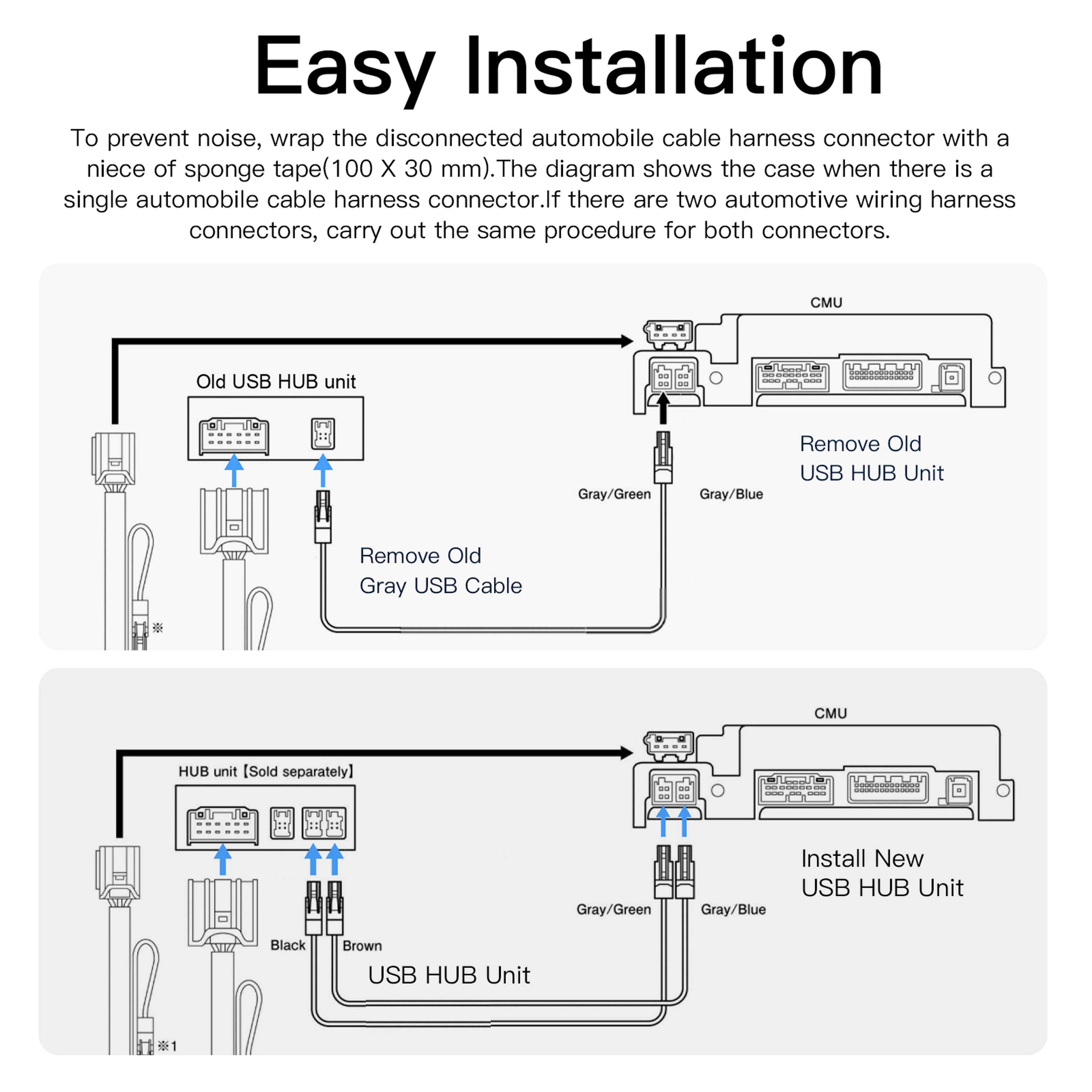 Wireless Type-C CarPlay and Android Auto Adapter UBS Hub, OEM for Mazda Retrofit Kit for Mazda – view 6