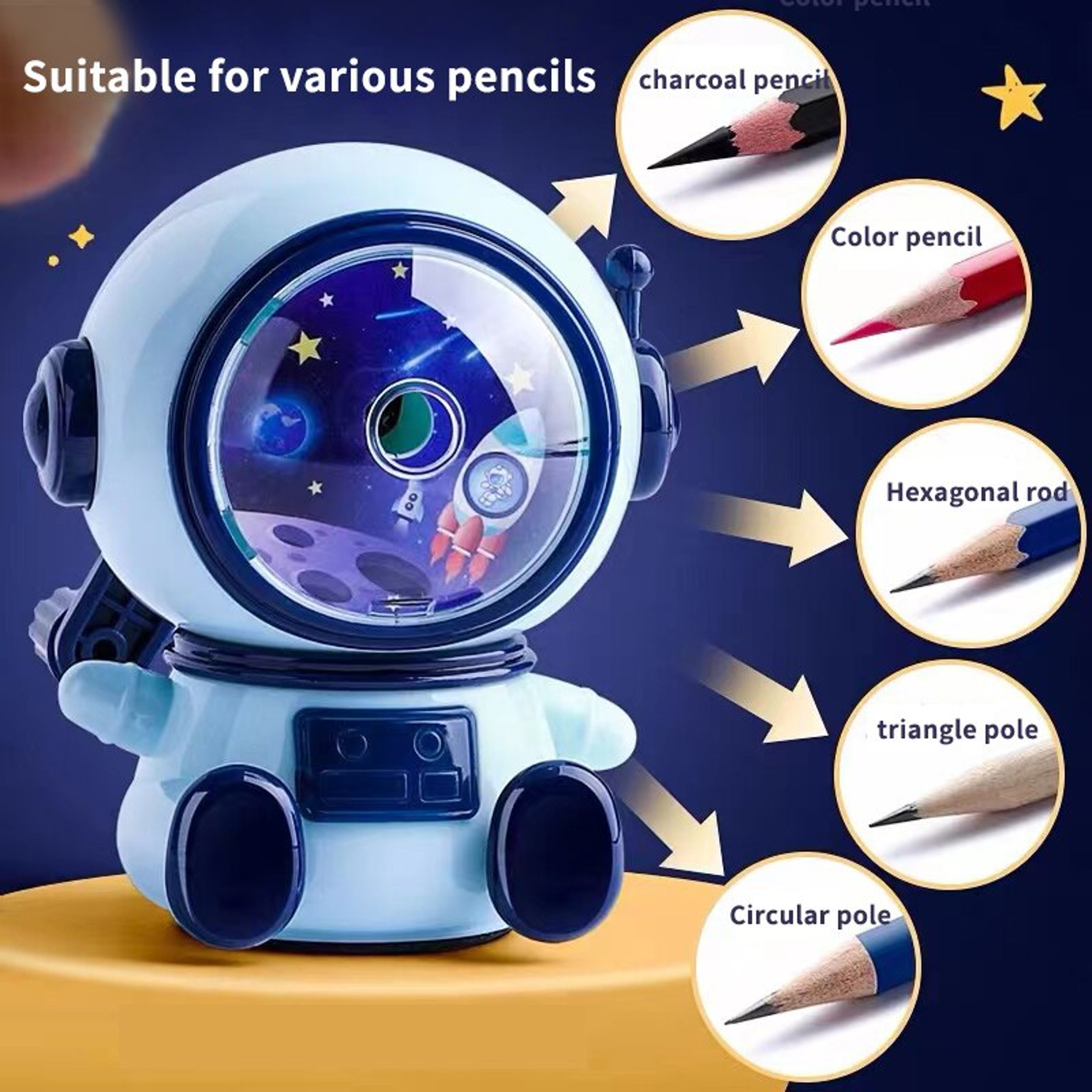 Cartoon Pencil Cutter for School, Hand Crank Astronaut Pencil Sharpener, Fun Pencil Sharpener for Students – view 2