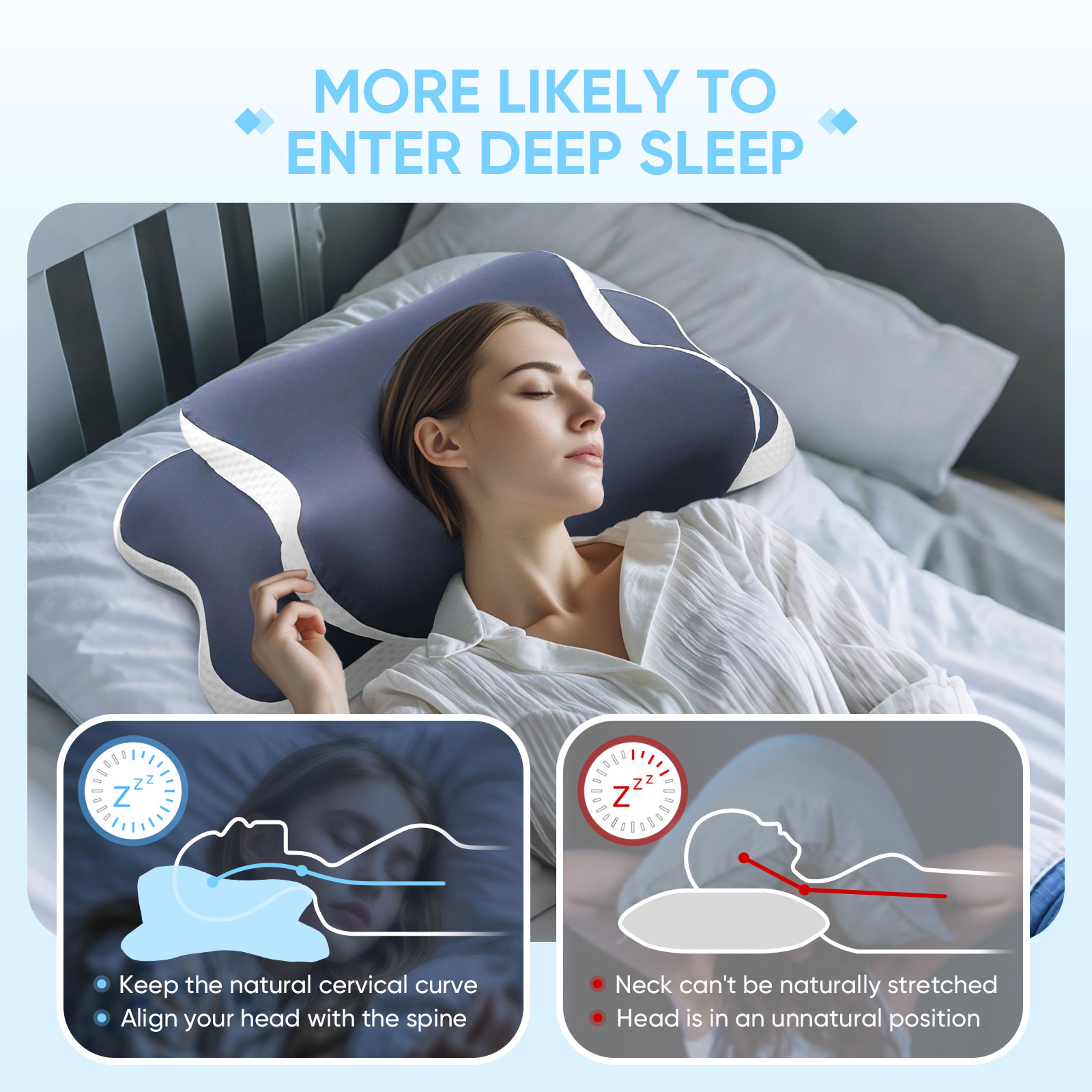 Contour Memory Foam Cervical Pillow, Neck Pain Relief for Side, Back, Stomach Sleepers, Orthopedic Ergonomic Support – view 6