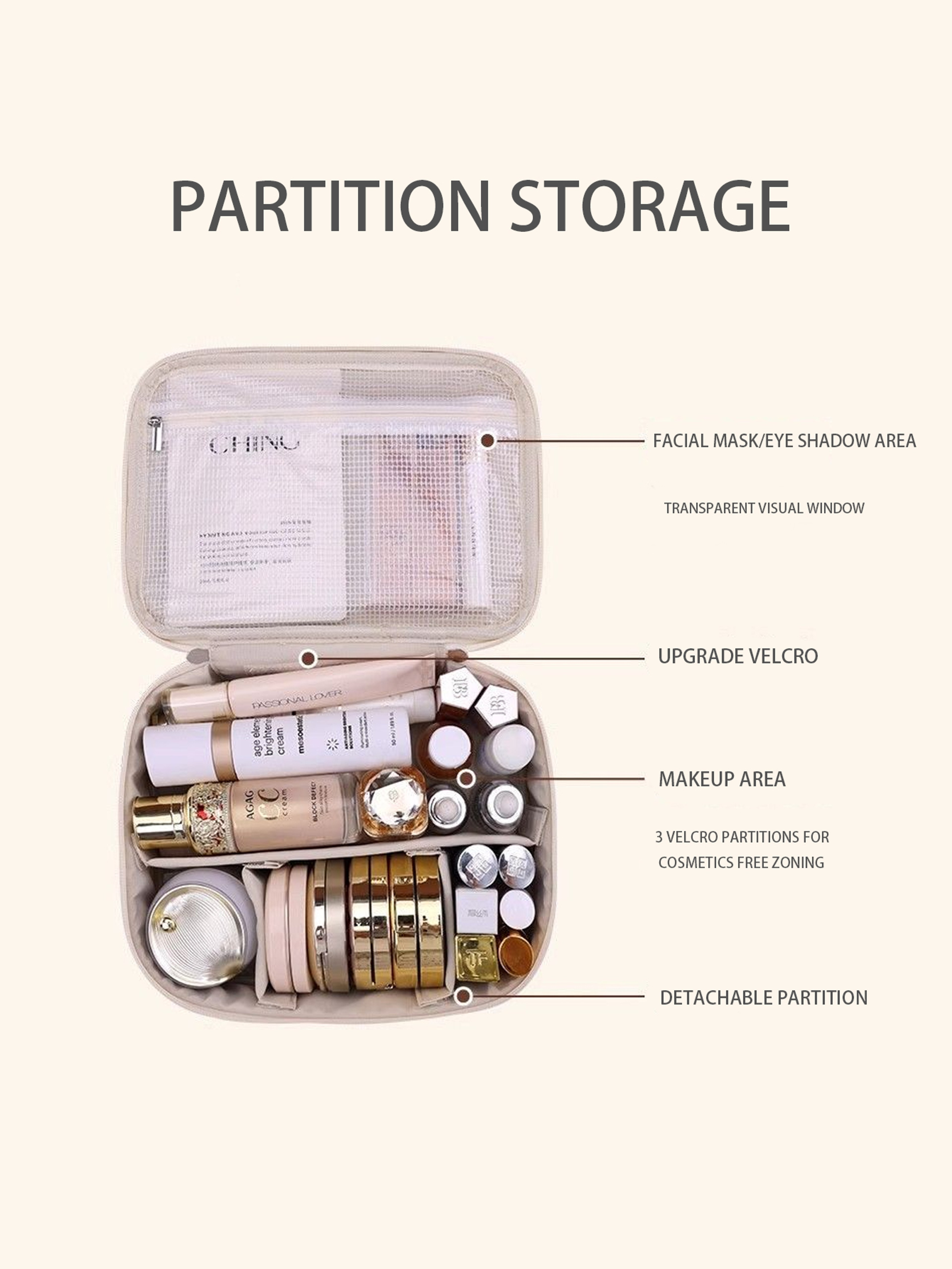 Waterproof PU Leather Makeup Bag Portable Layered Cosmetic Organizer Case – view 4