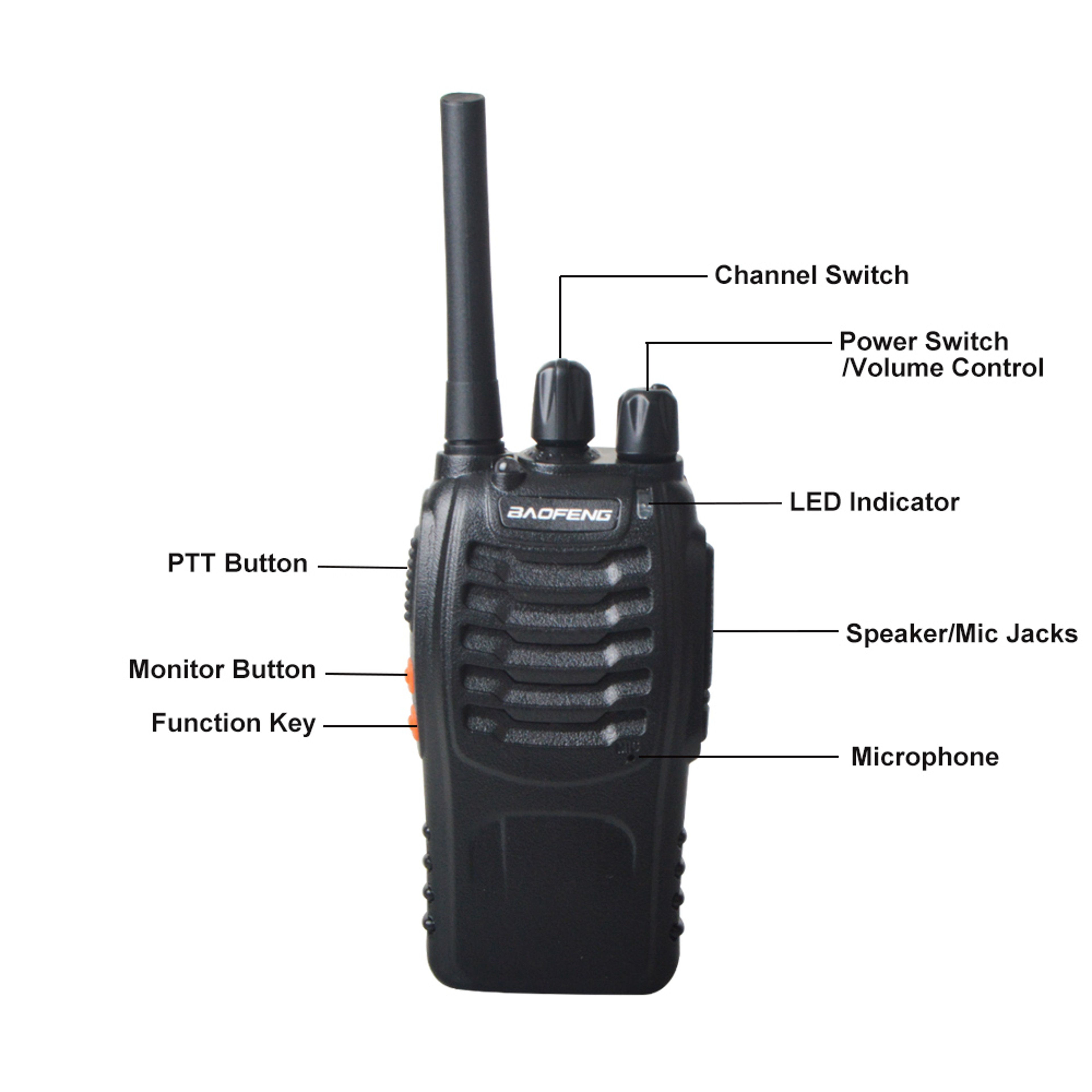 Two Pack Portable Walkie Talkies with sixteen Channels and Rechargeable Batteries – view 5