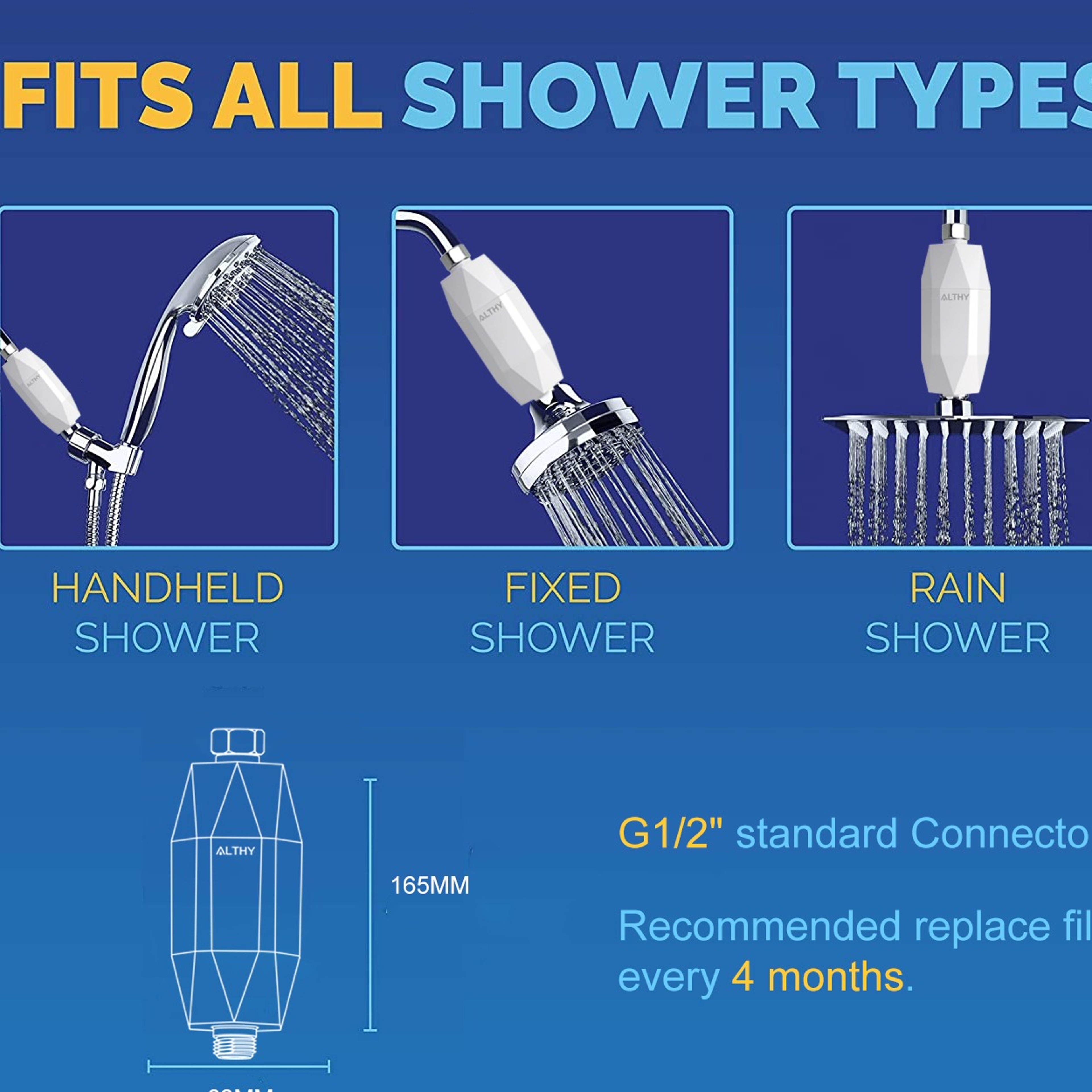 ALTHY Vitamin C Revitalizing Shower Water Filter  Reduces Chlorine Heavy Metaljpg