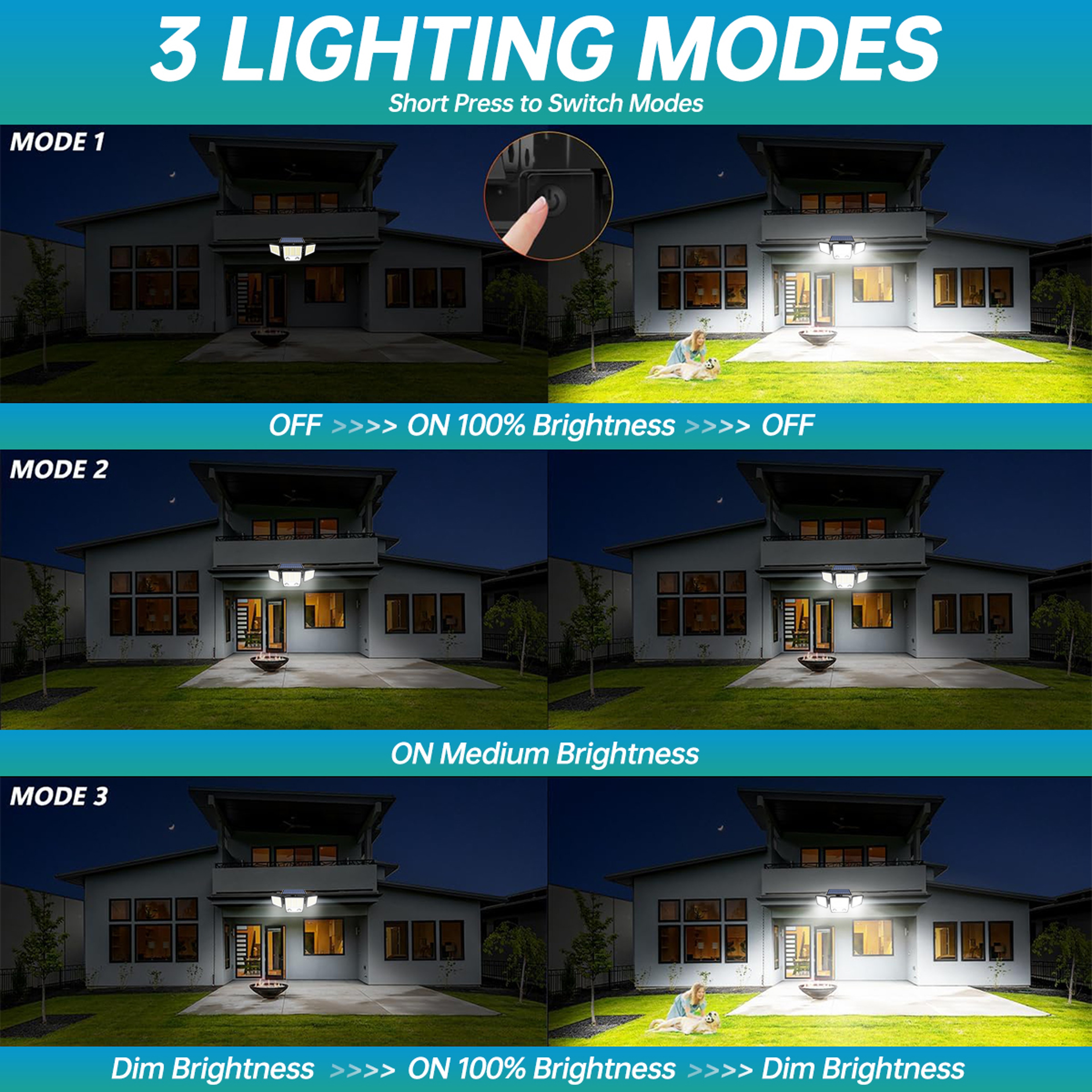 Solar Motion Sensor Outdoor Light With Three Adjustable Heads 2