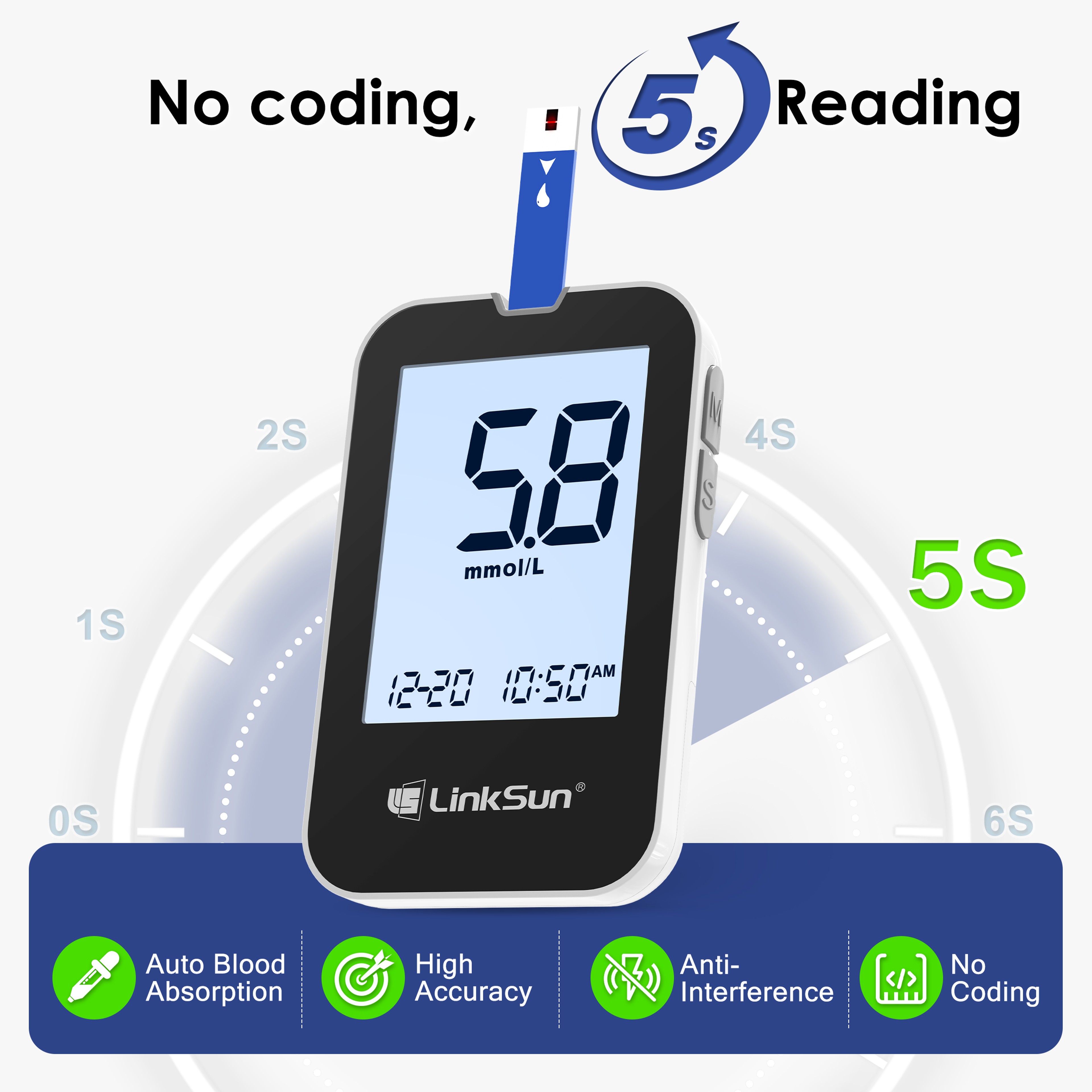 Blood Glucose Meter Kit With Test Strips No Coding Digital Blood Sugar Monitor 2