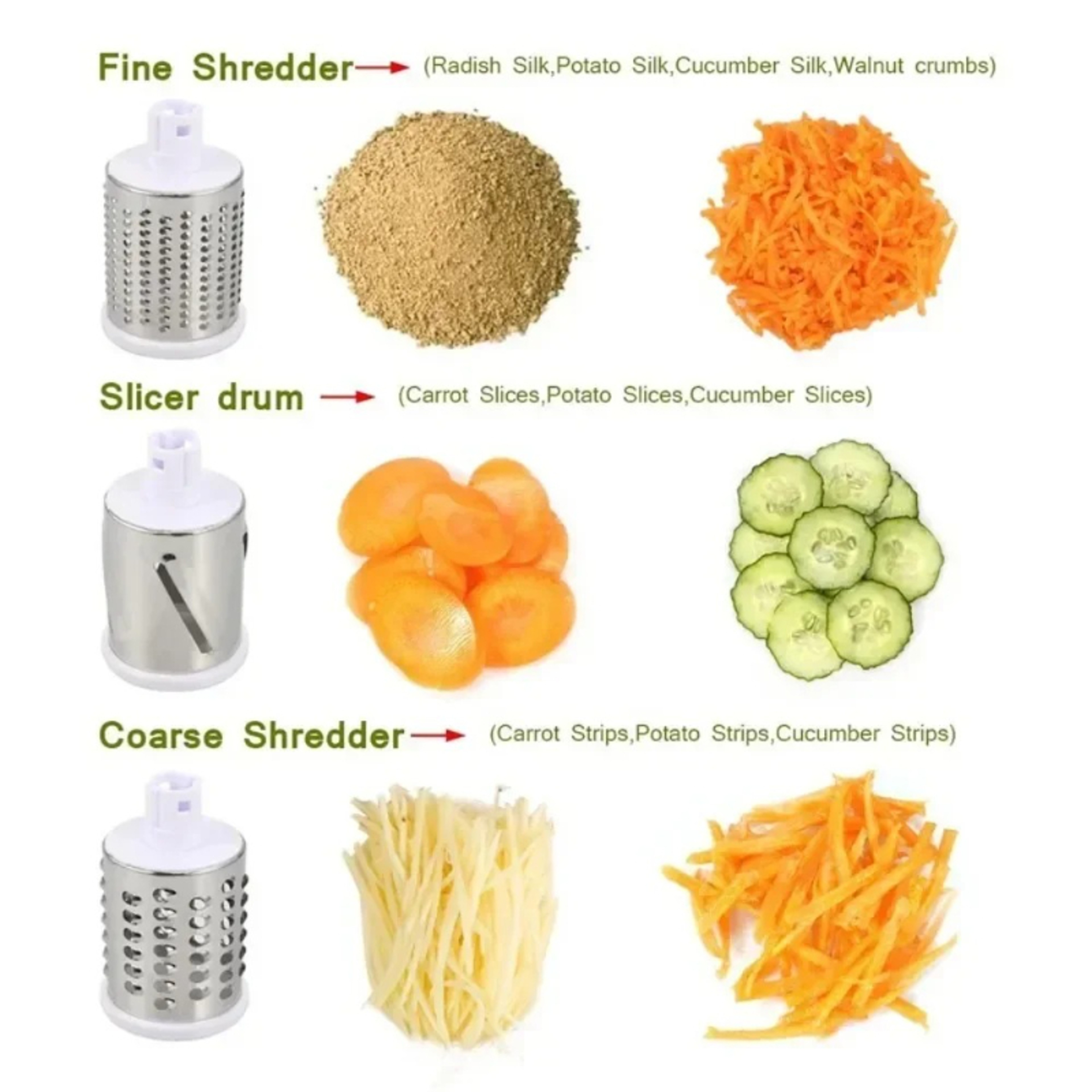 Rotary Pro 3 In 1 Vegetable Cutter  Cheese Grater With Interchangeable Drum Blades 1