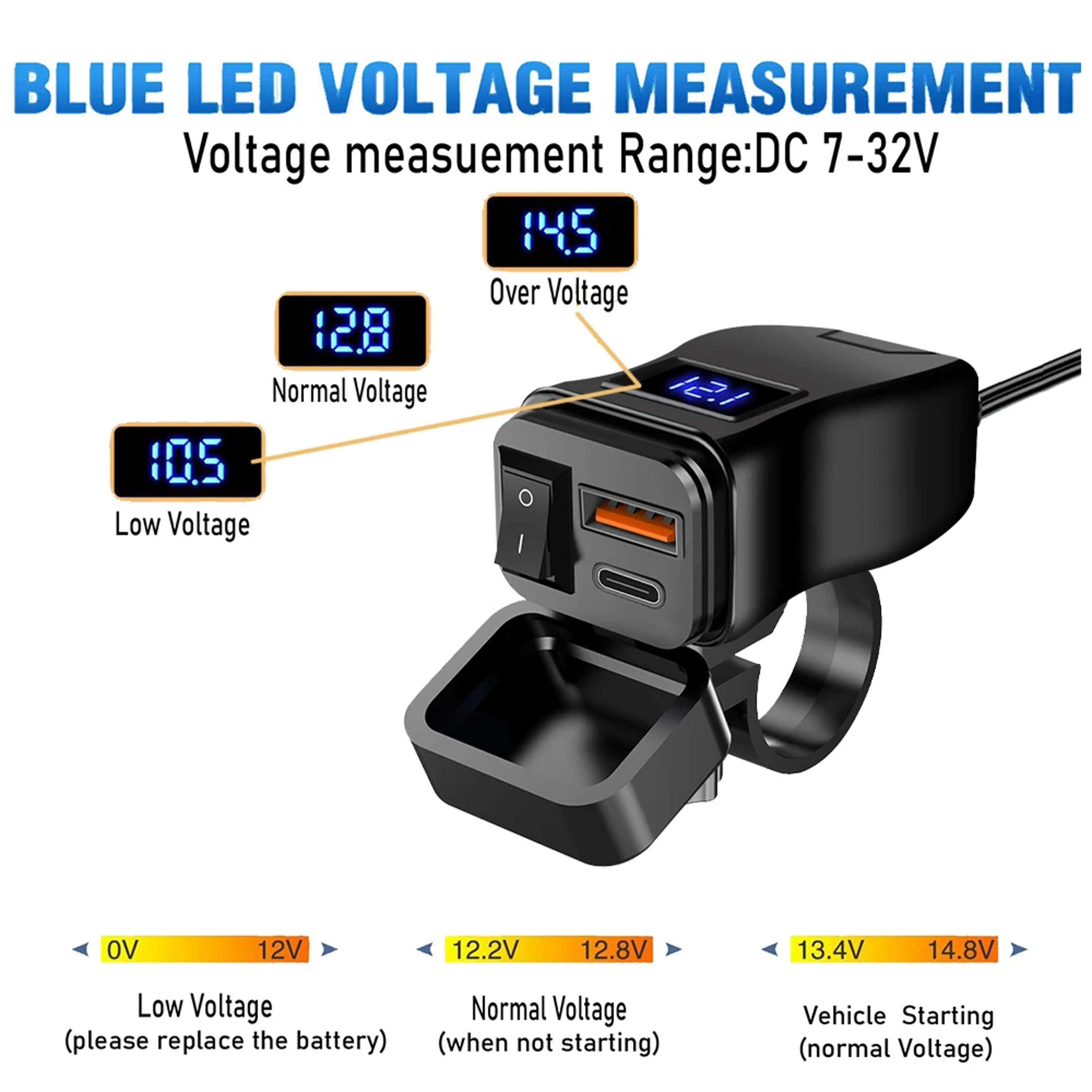 Handlebar Dual USB Socket with Switch Voltmeter, Motorcycle USB Fast Charger, Waterproof 12V Power Supply Adapter – view 2