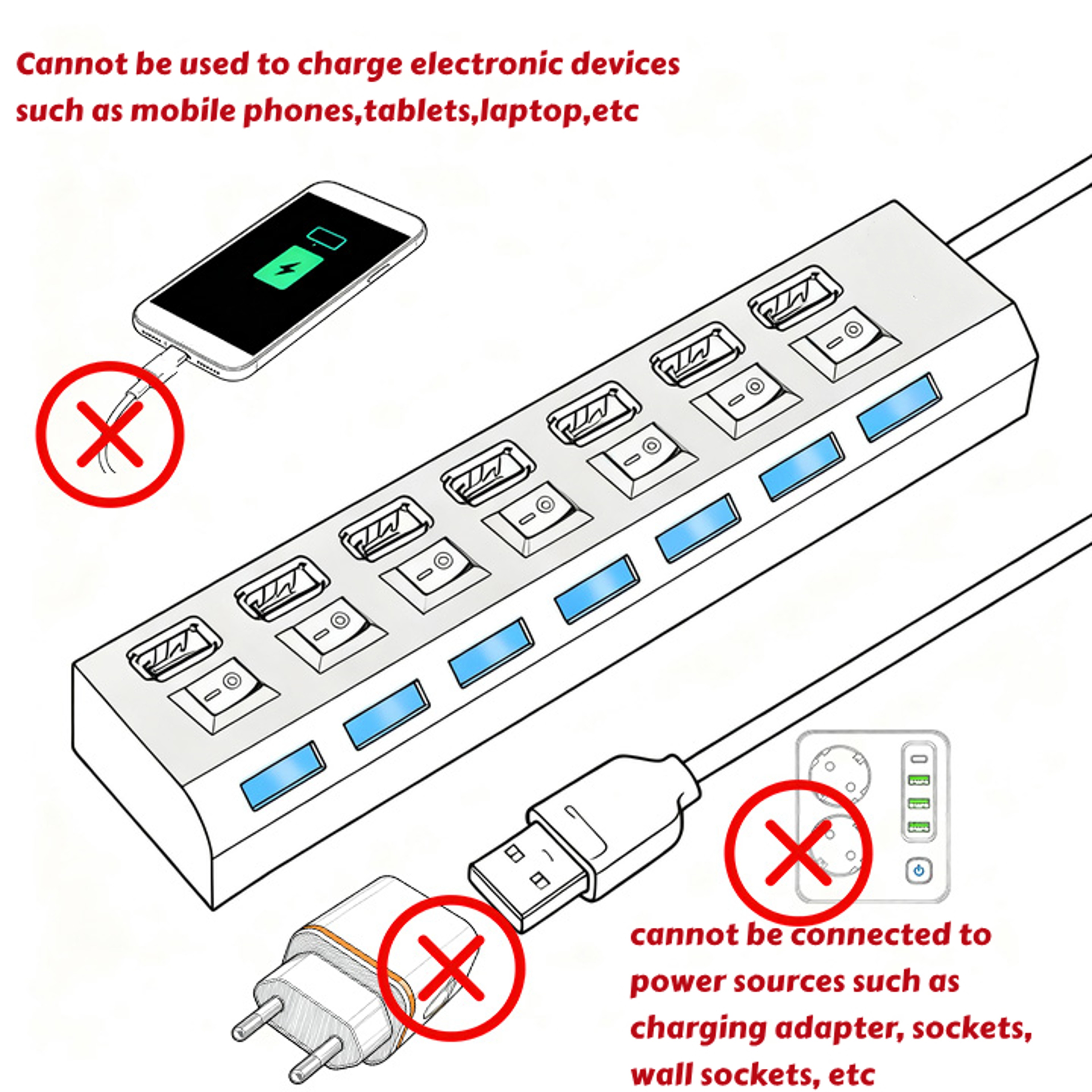 High Speed Adaptor, Multi USB Splitter, Expanded Multiple Extender for PC, Laptop – view 6