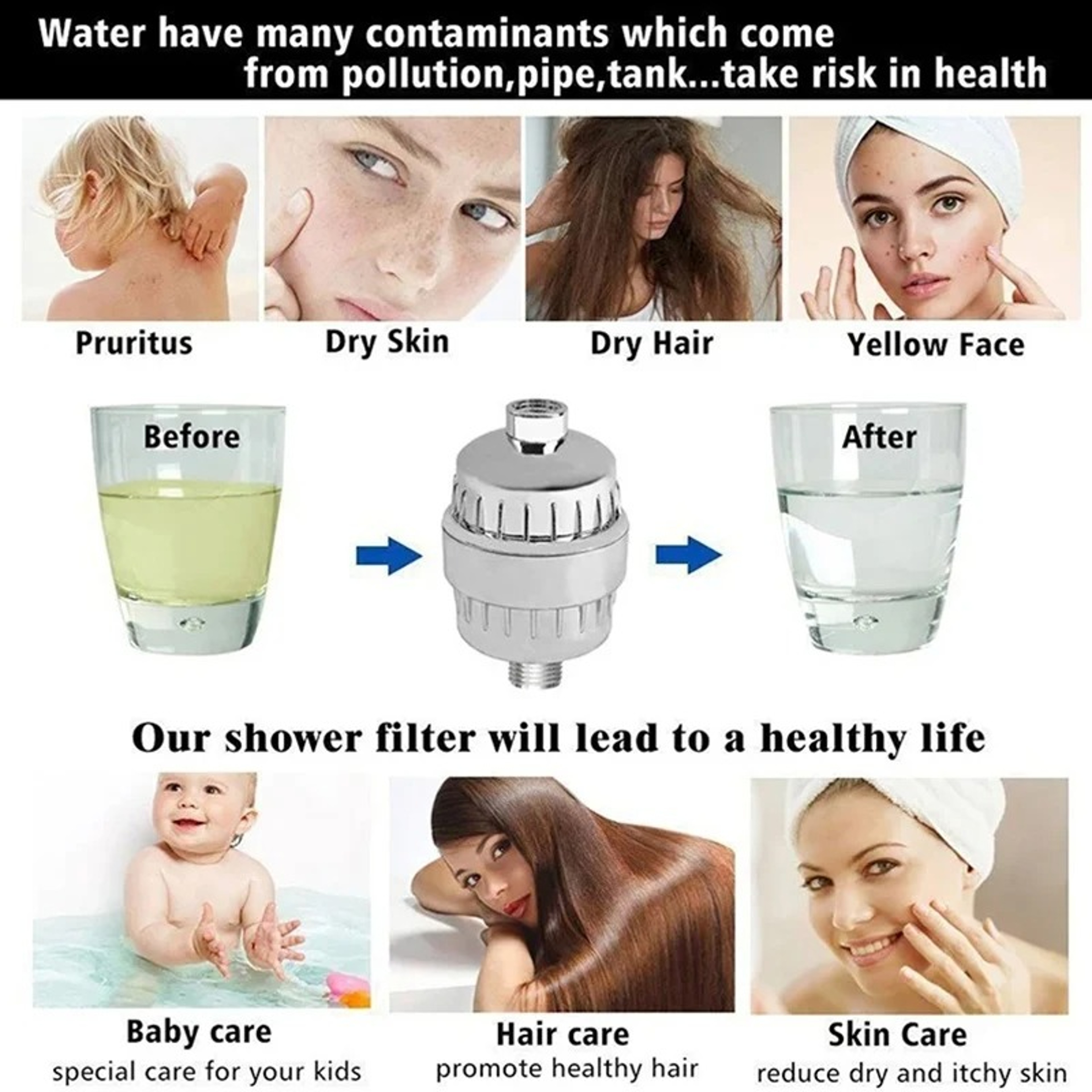 High Output Shower Water Filter for Chlorine Fluoride Heavy Metals, Softens Hard Water – view 5