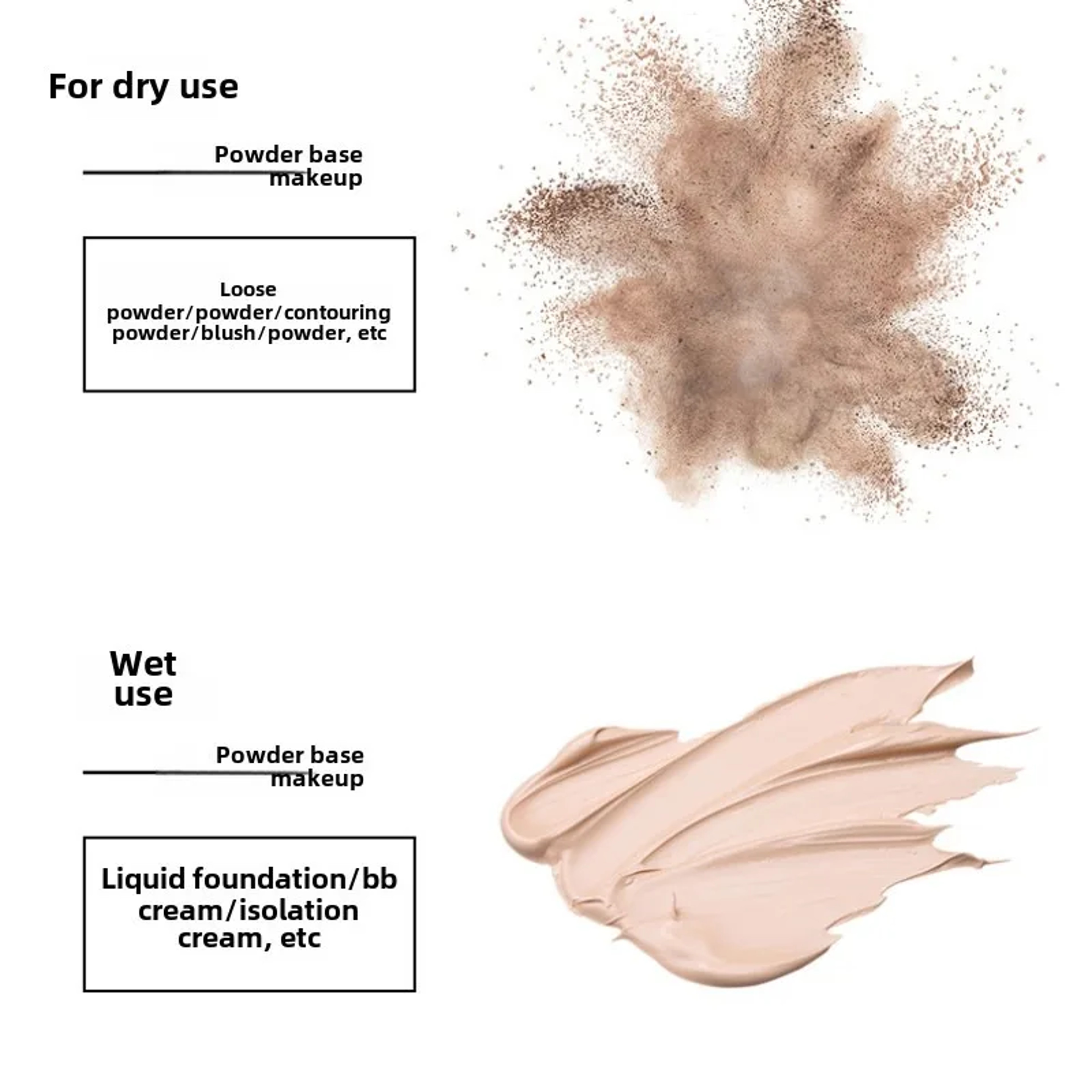 Makeup Sponge Beauty Egg Gradient Colour Soft DoubleSided Wet And DualUse Fit Without Eating Powder 5