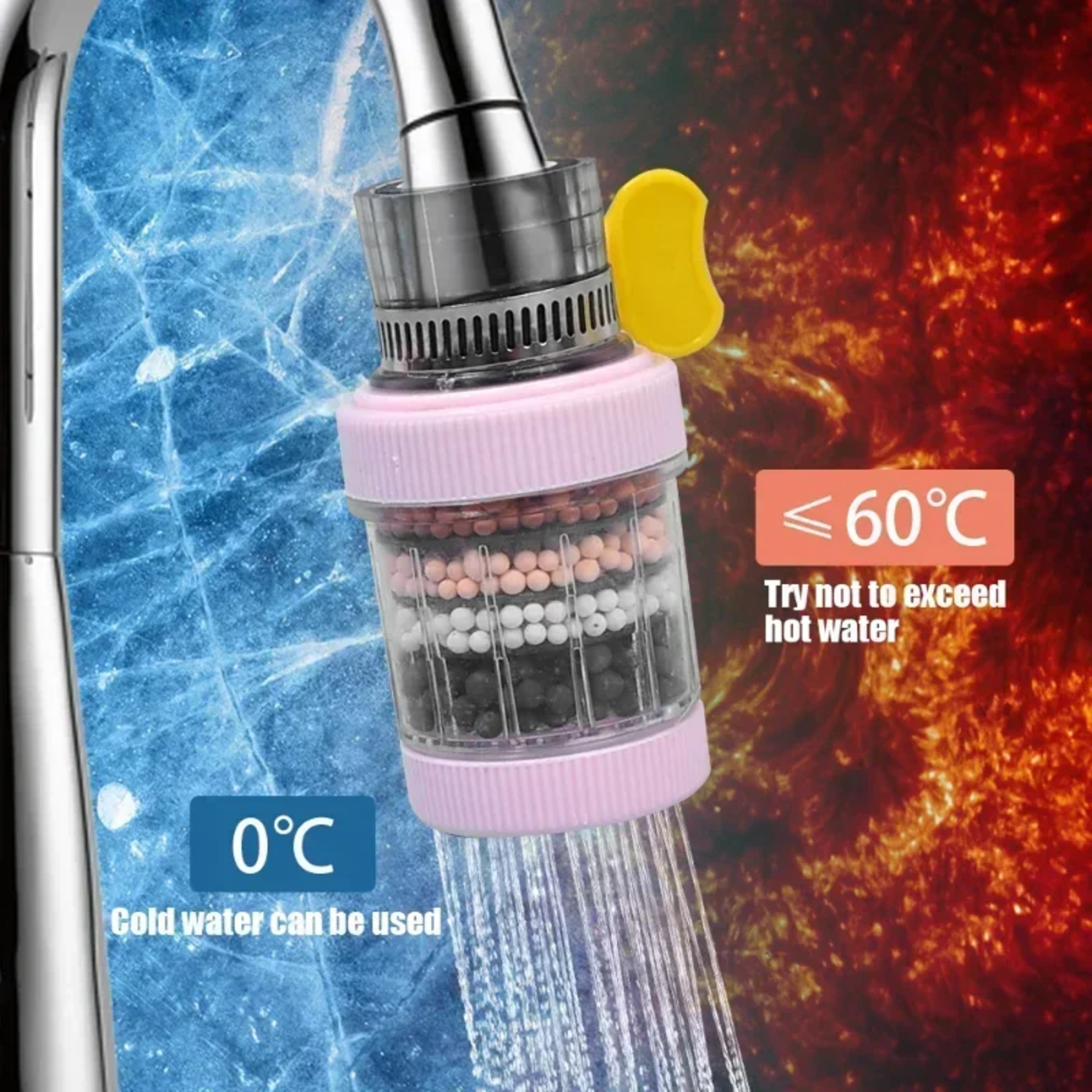 Rotation Faucet Filter Aerator Adjustable Mesh Core Water Saver For Kitchen Sink 3