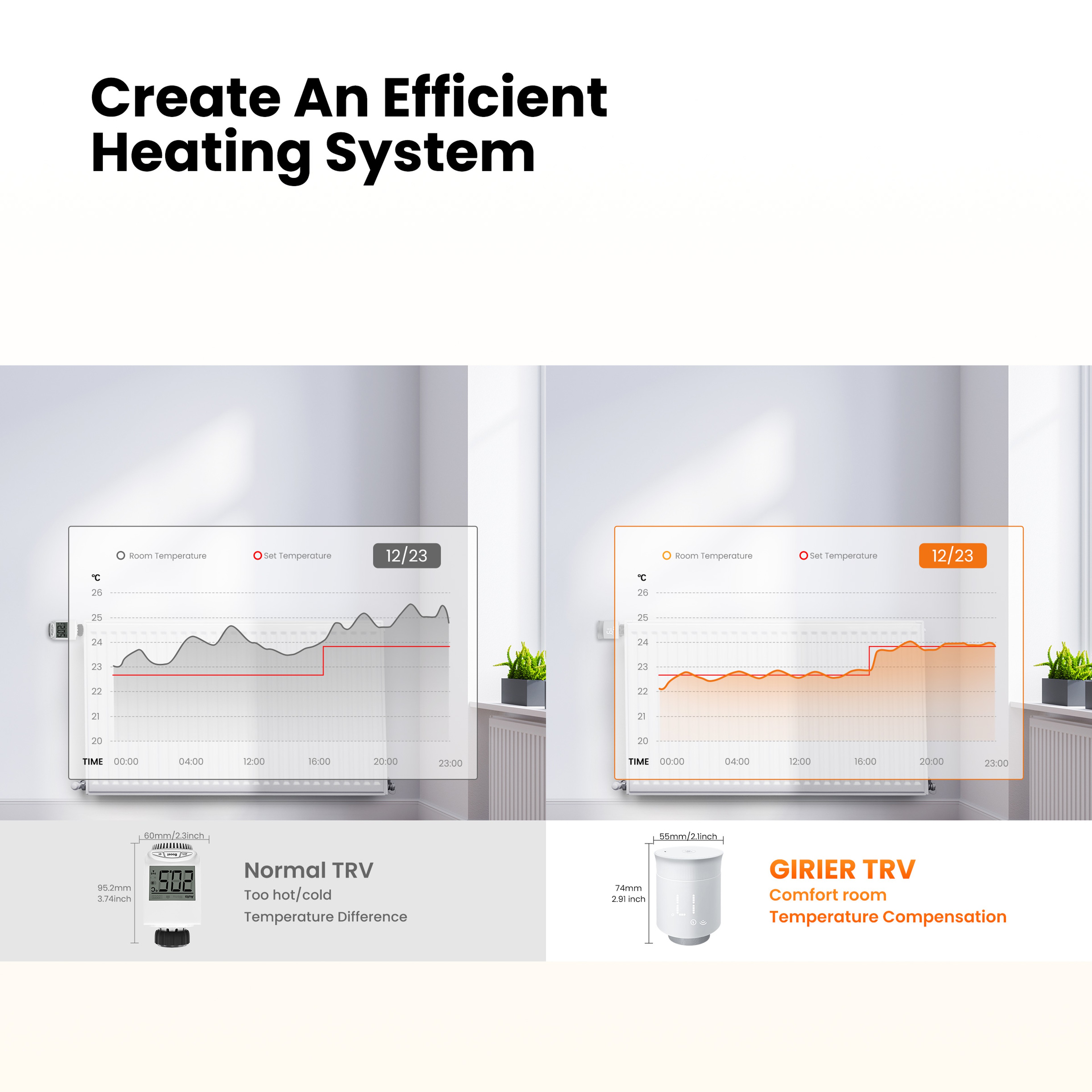 Smart Radiator Thermostat ZigBee Valve Mini TRV For Heating Works With Alexa And Google Home 4