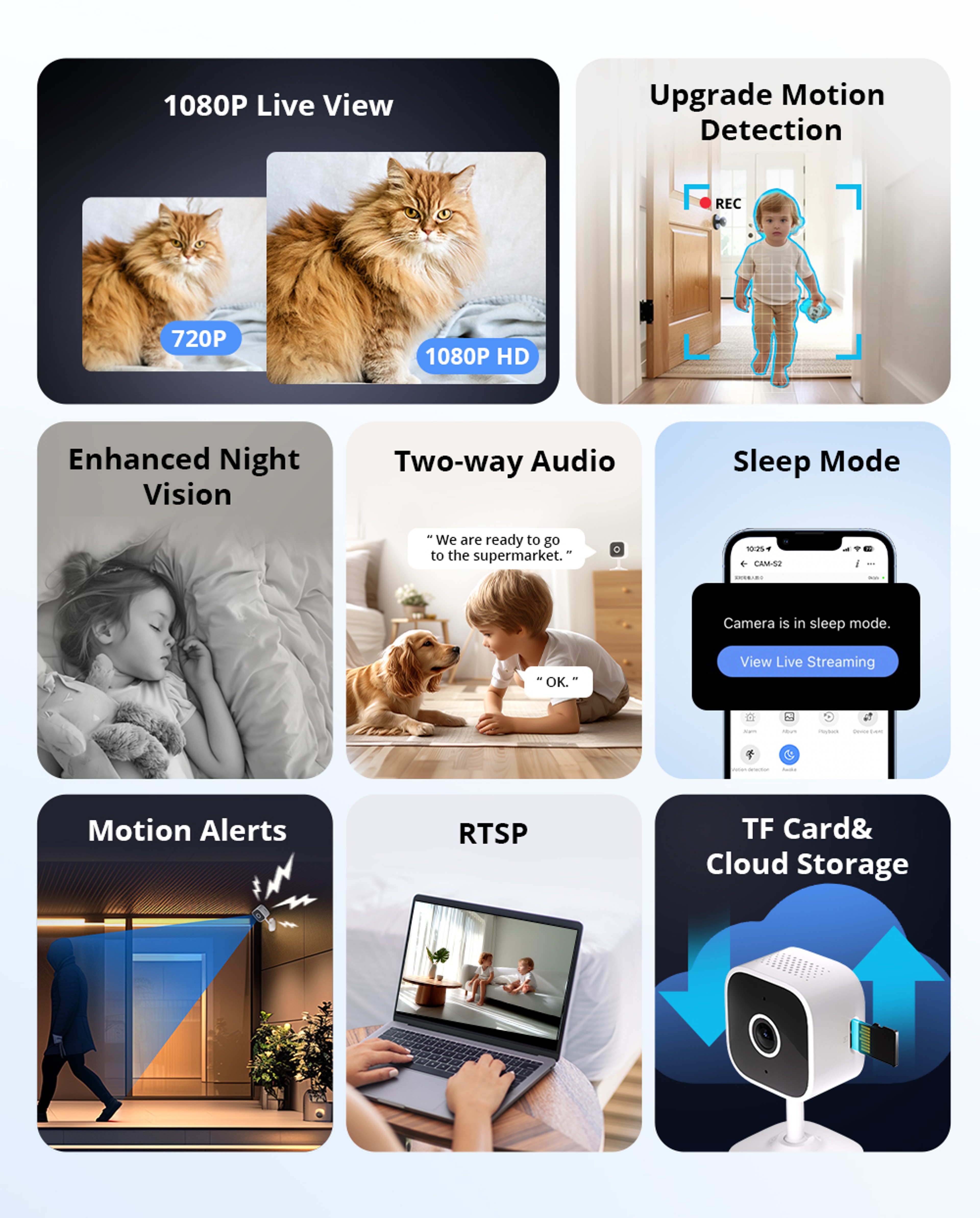 WiFi Smart Home Security Camera HD Motion Detection TwoWay Audio EWeLink APP Alexa Google Support 5
