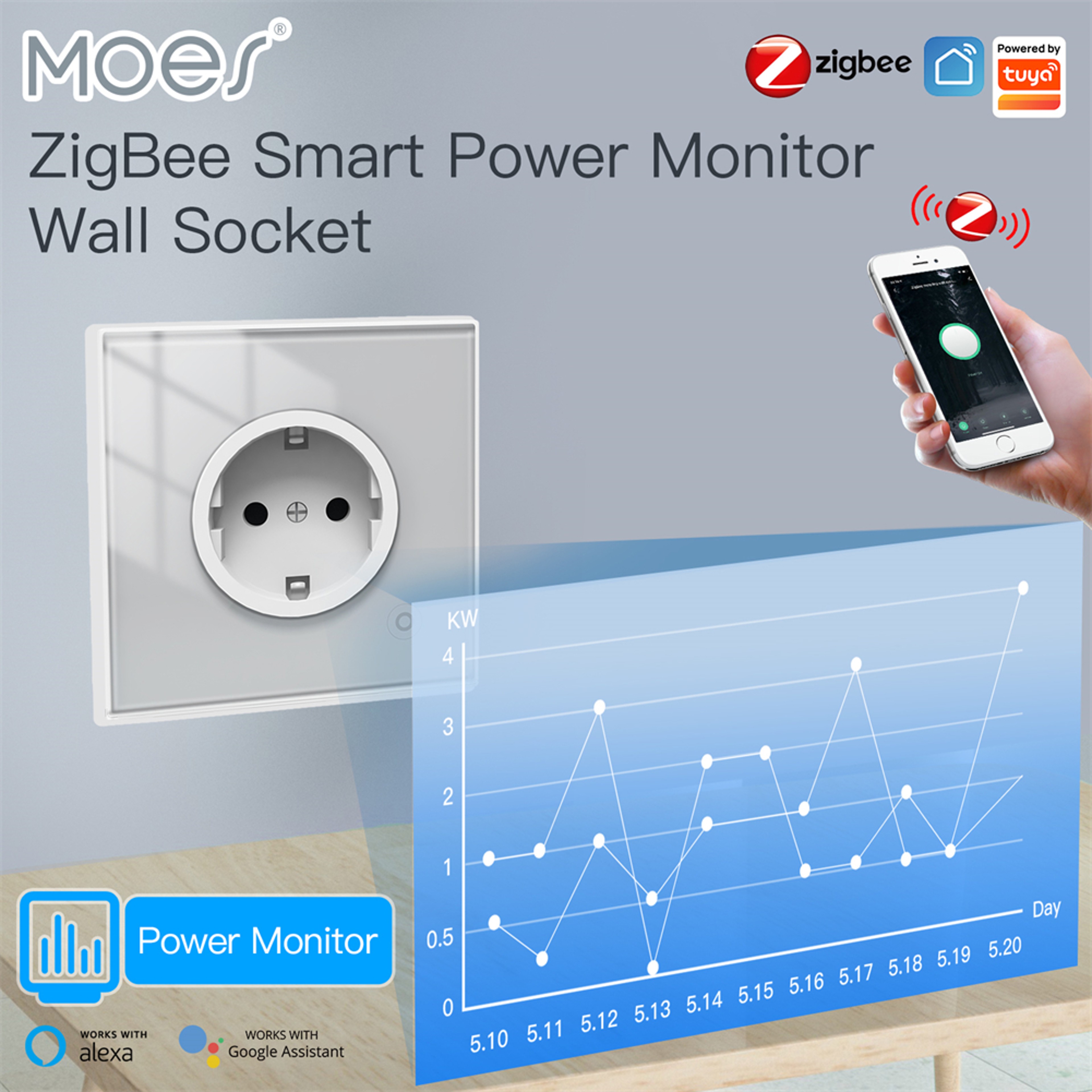 ZigBee Smart Wall Socket Glass Panel Outlet With Power Monitor Tuya Wireless Control Mesh Timer Ale 1