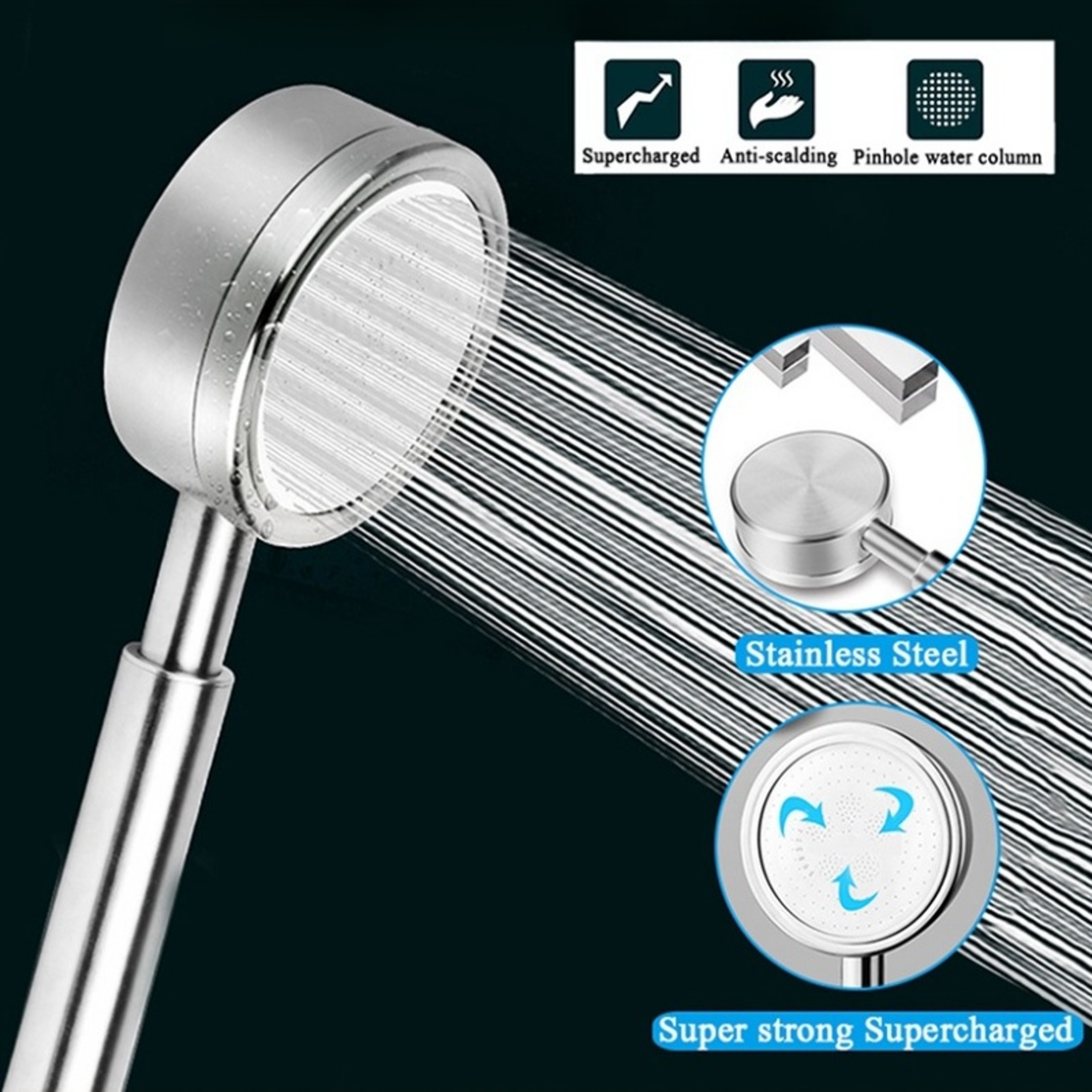 Stainless Steel Bathroom Handheld Shower Head High Pressure Water Saving Sprayer Nozzle Supercharge 5