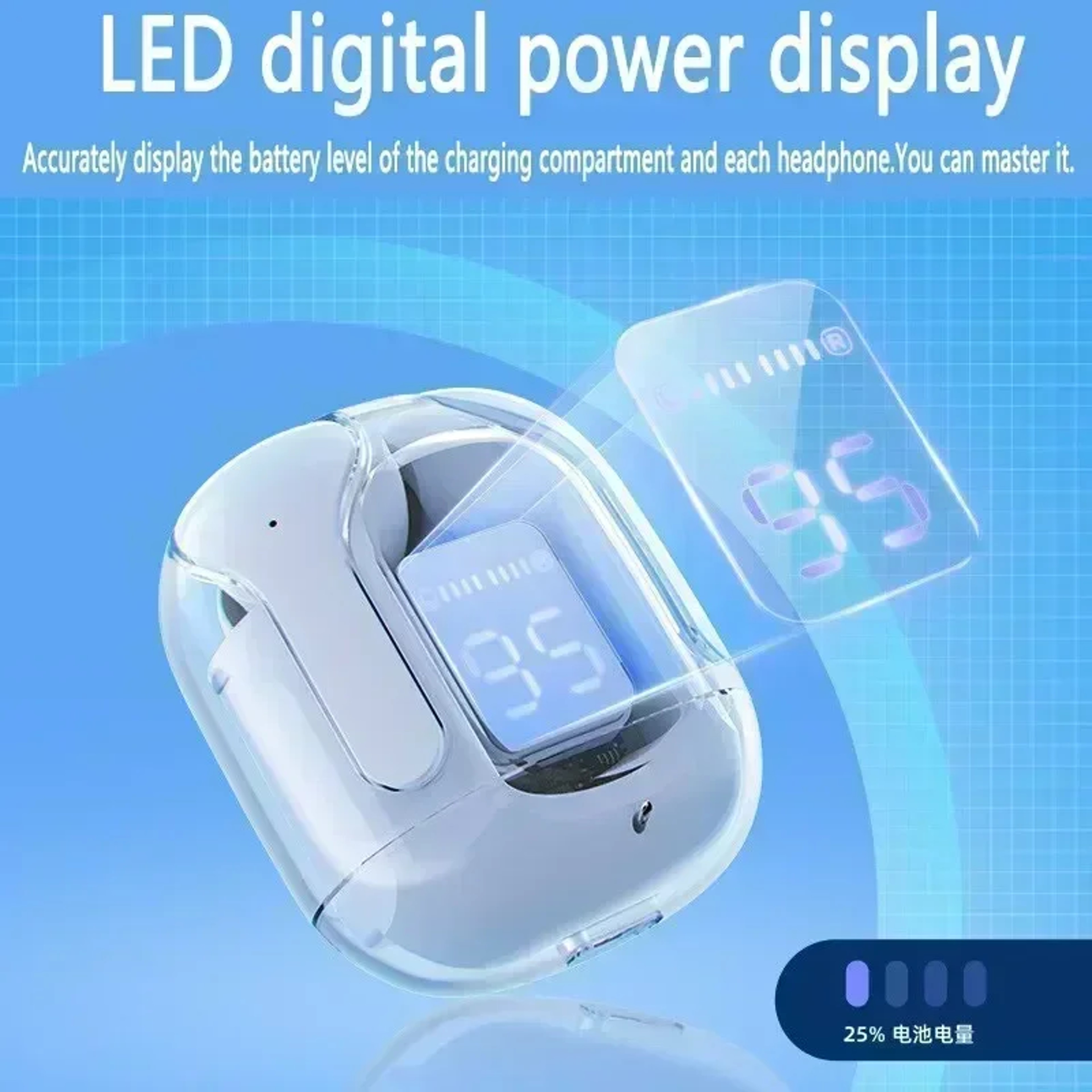 Wireless Bluetooth Headset Transparent Headphones ENC Power Digital Display Stereo Sound Earphones  3