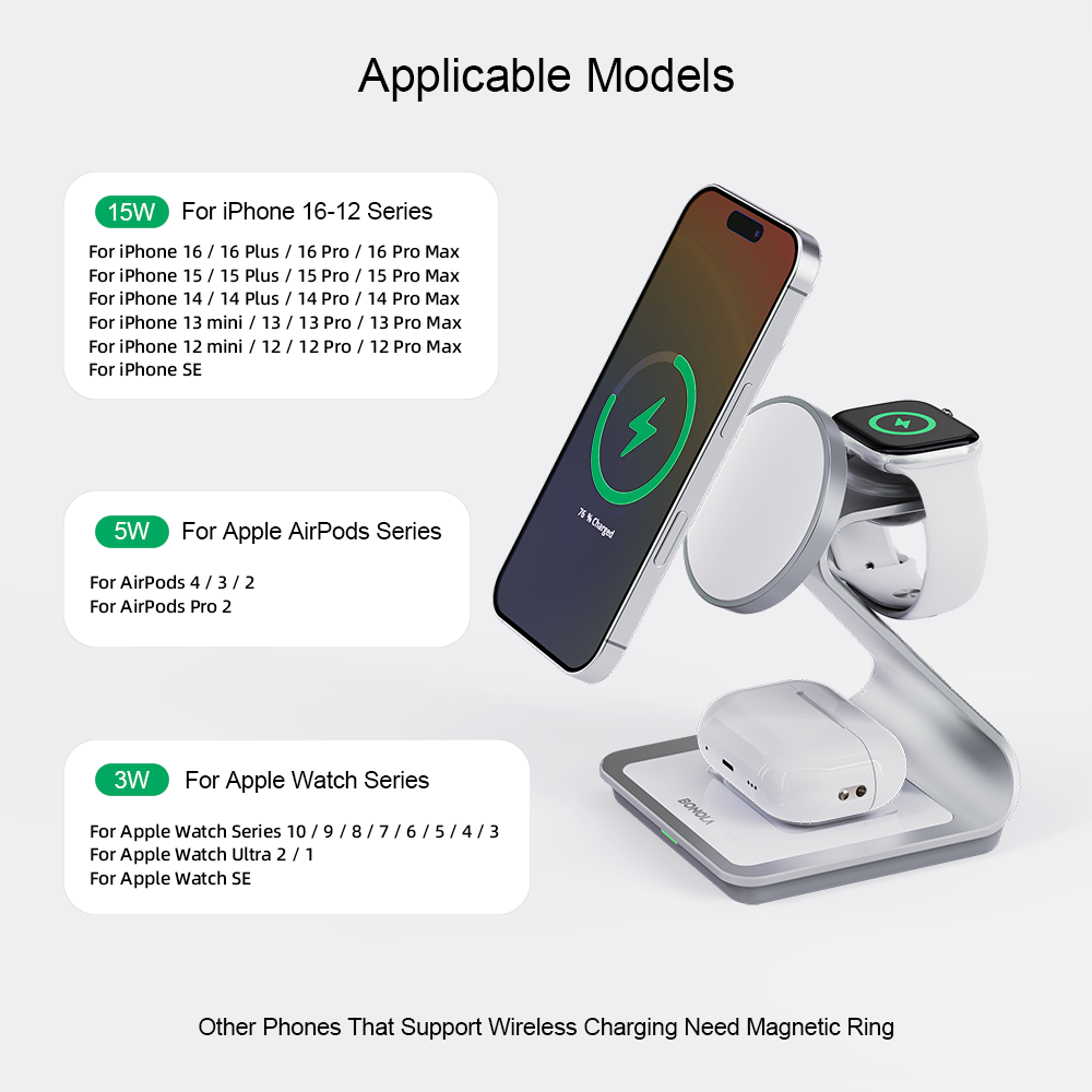 Magnetic Wireless Charger For IPhone Wireless Charging Station Compatible With Apple Watch And AirP 4