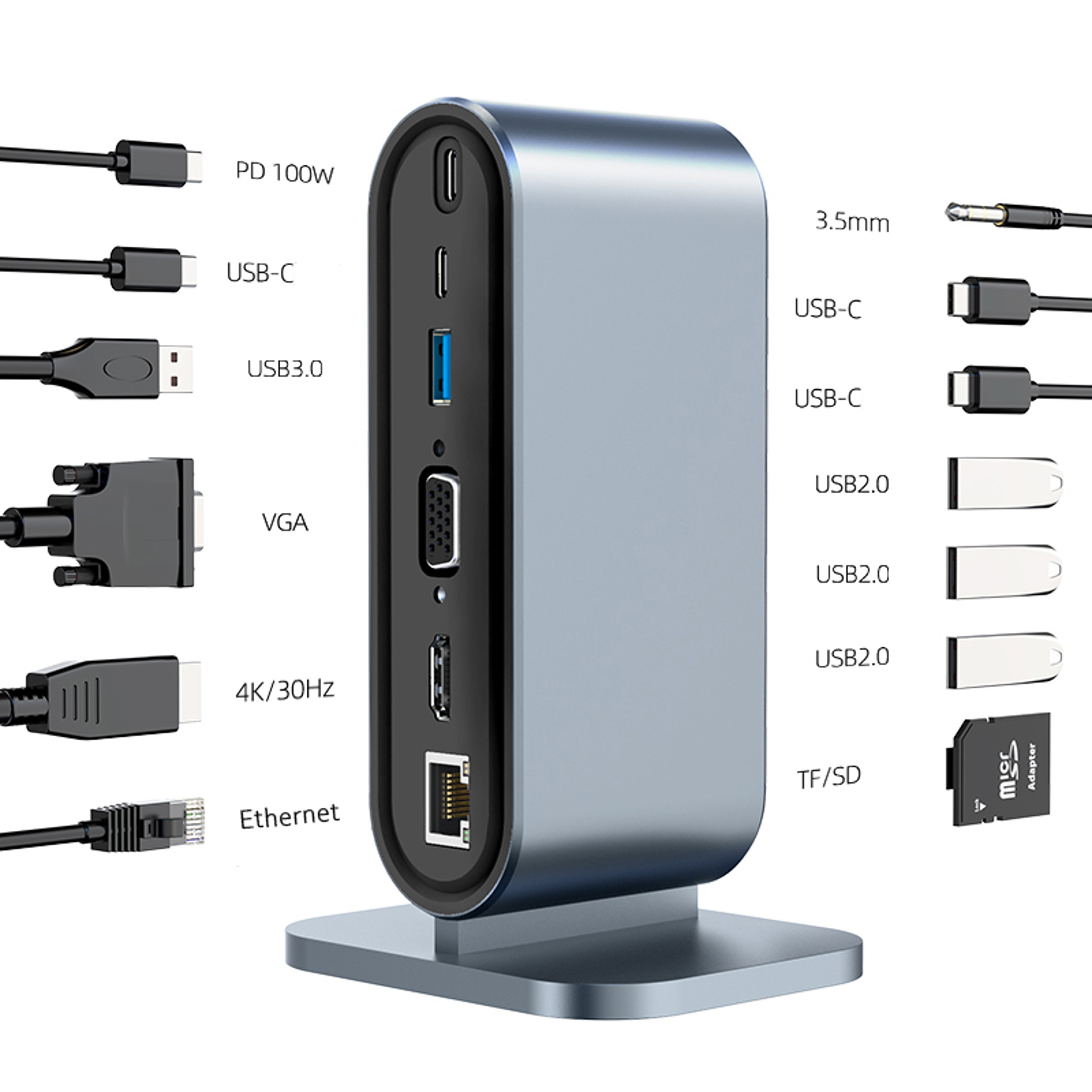 USB C 3.0 HUB Type C to Multi 4K HDMI Monitor Video Converter, Ethernet VGA PD Power Adaptor Docking Station Laptop – view 4