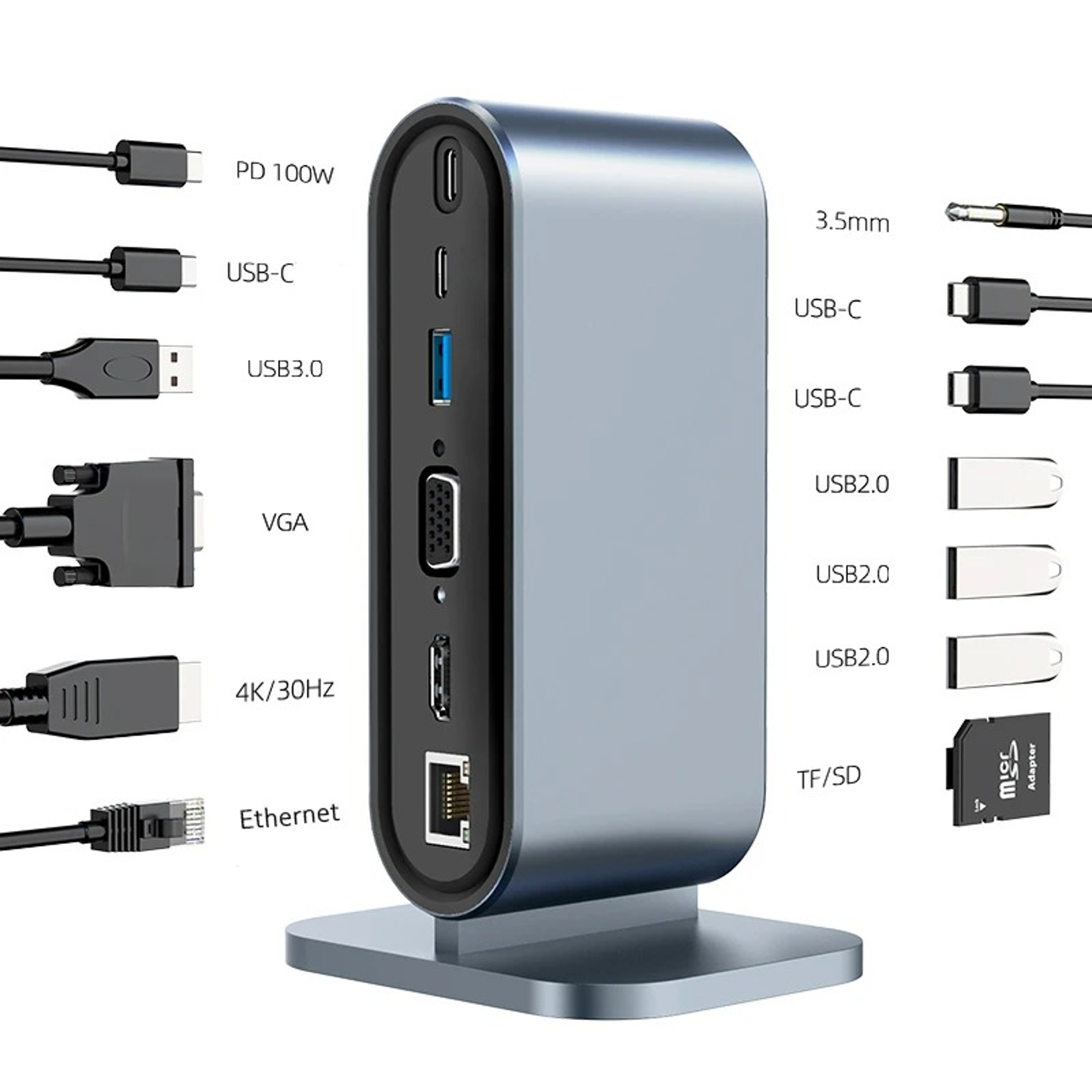 USB C 3.0 HUB Type C to Multi 4K HDMI Monitor Video Converter, Ethernet VGA PD Power Adaptor Docking Station Laptop – view 13