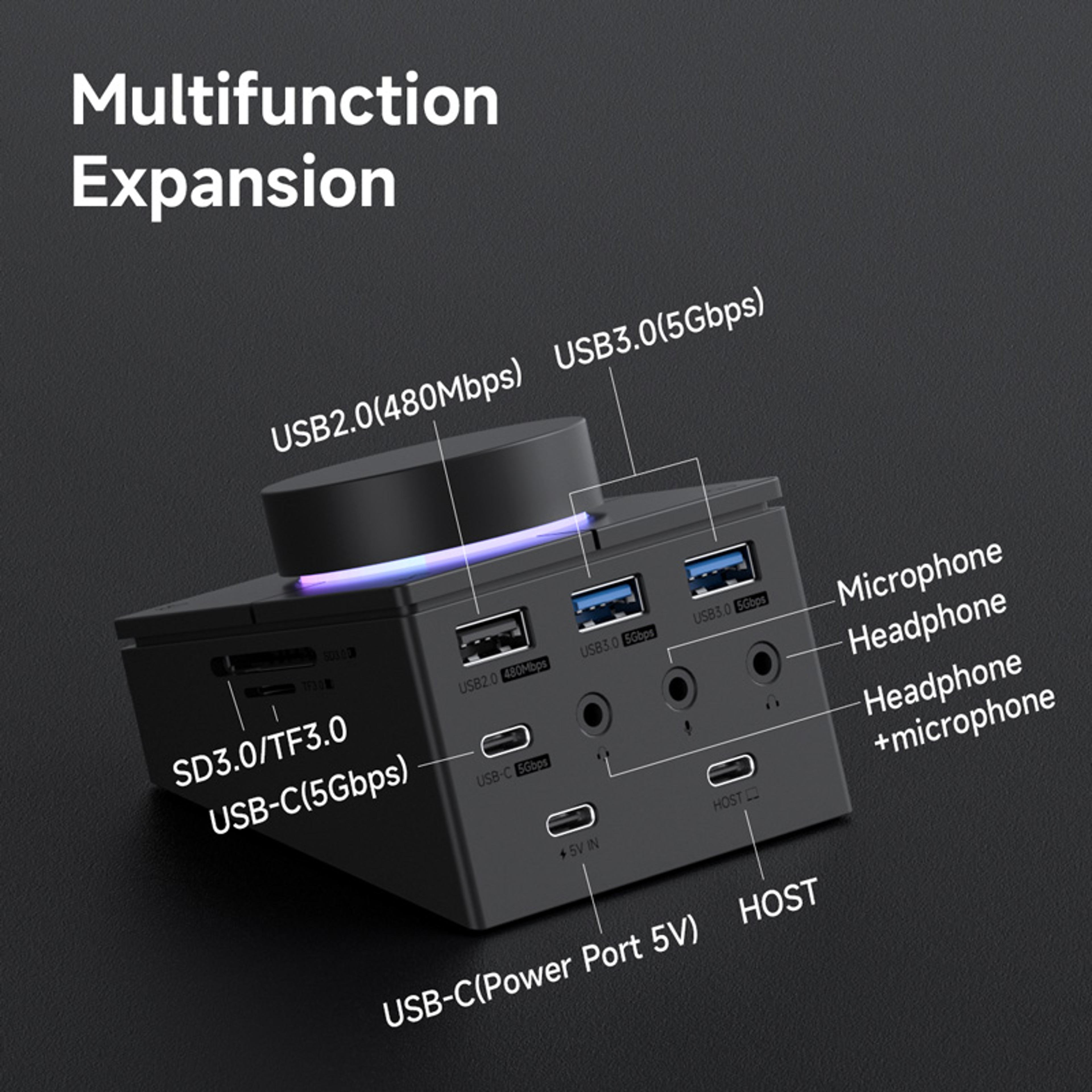 USB C Hub With Shortcut Buttons TypeC Docking Station Volume Adjustment Desktop Controller 1