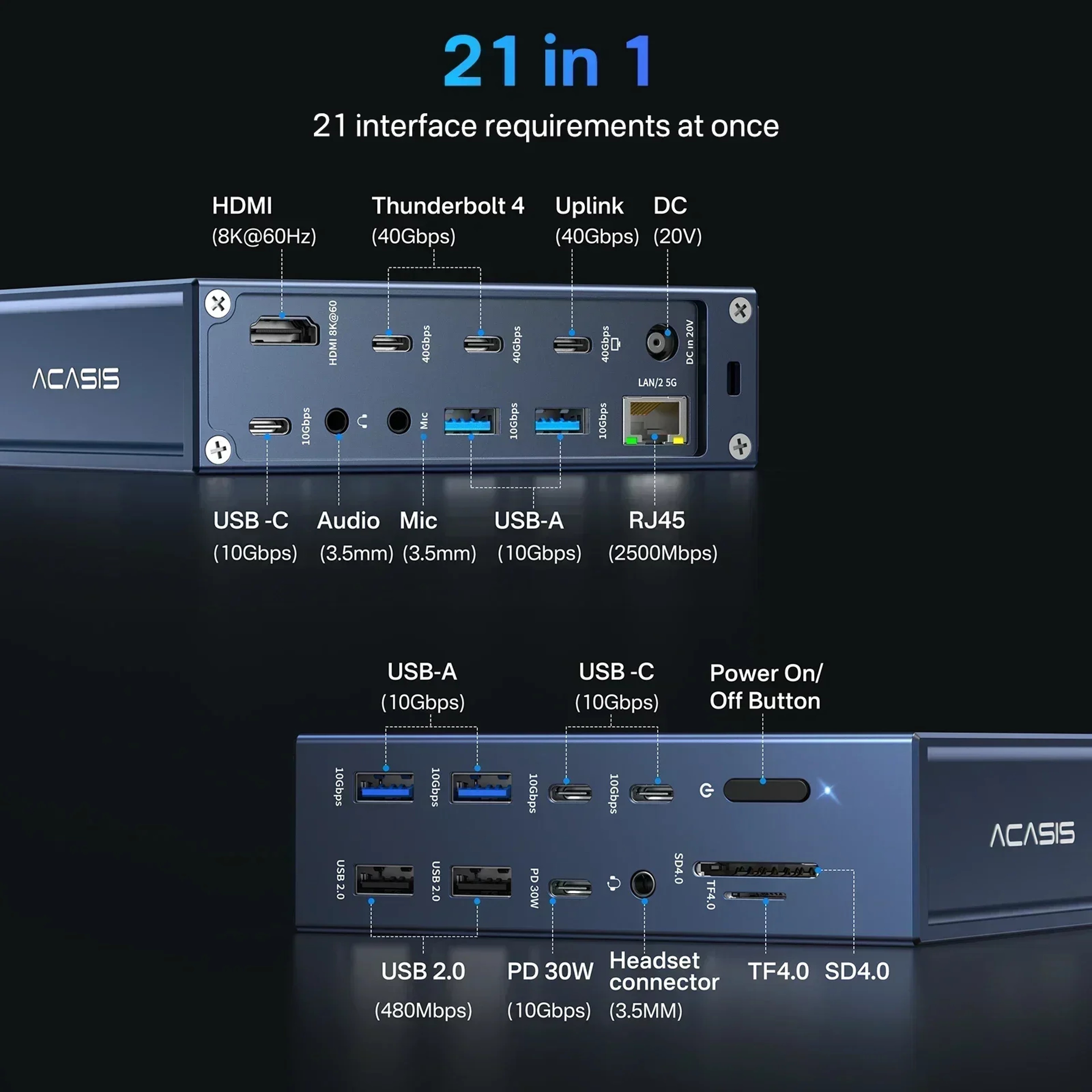USBC Docking Station Max Output TF SD 40 USBC Hub For Video Editing  Pro Workstation 2