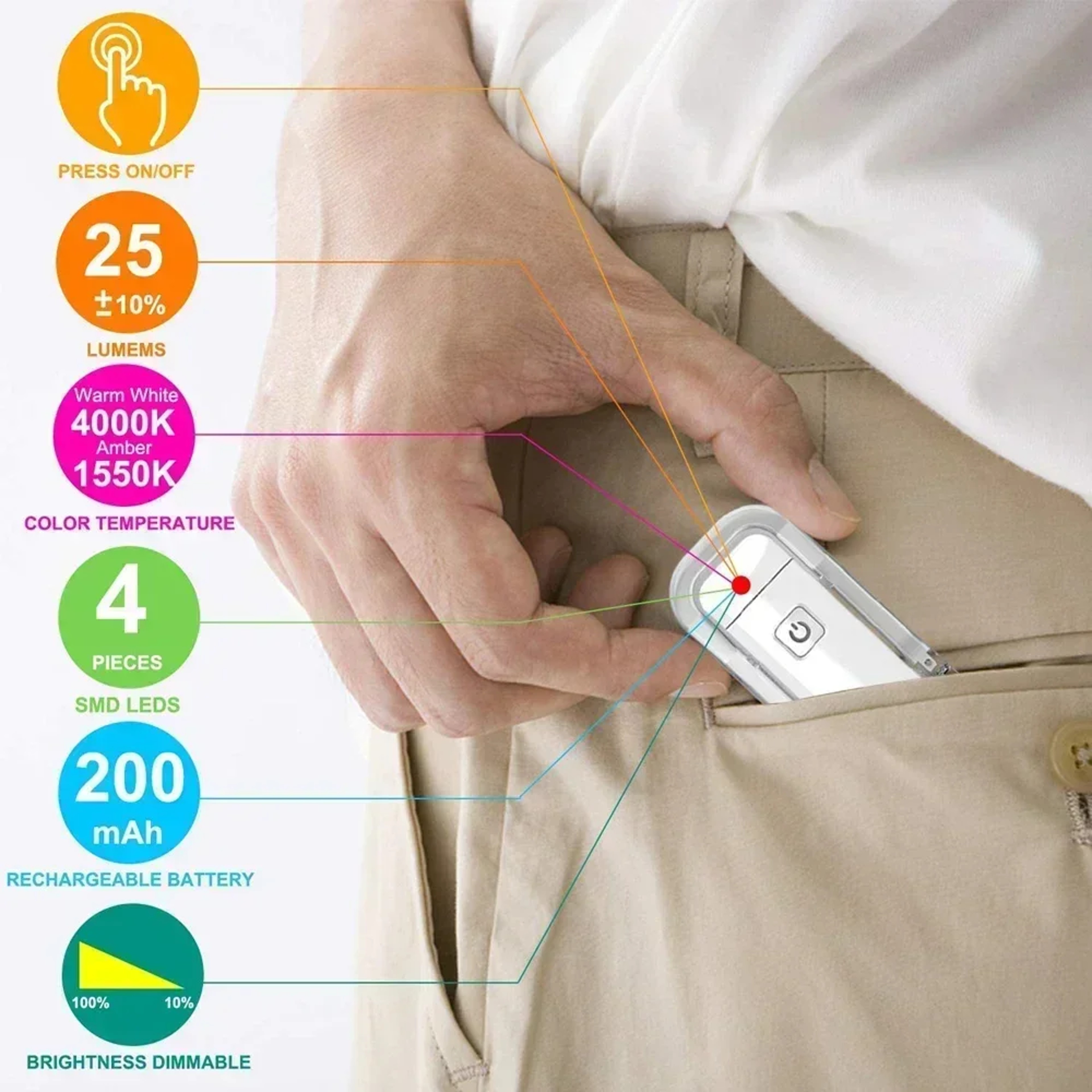 USB Rechargeable Book Clip Light, Eye Protection Reading Lamp, Portable Bookmark Desk Lamp for Dormitory and Home Use – view 5