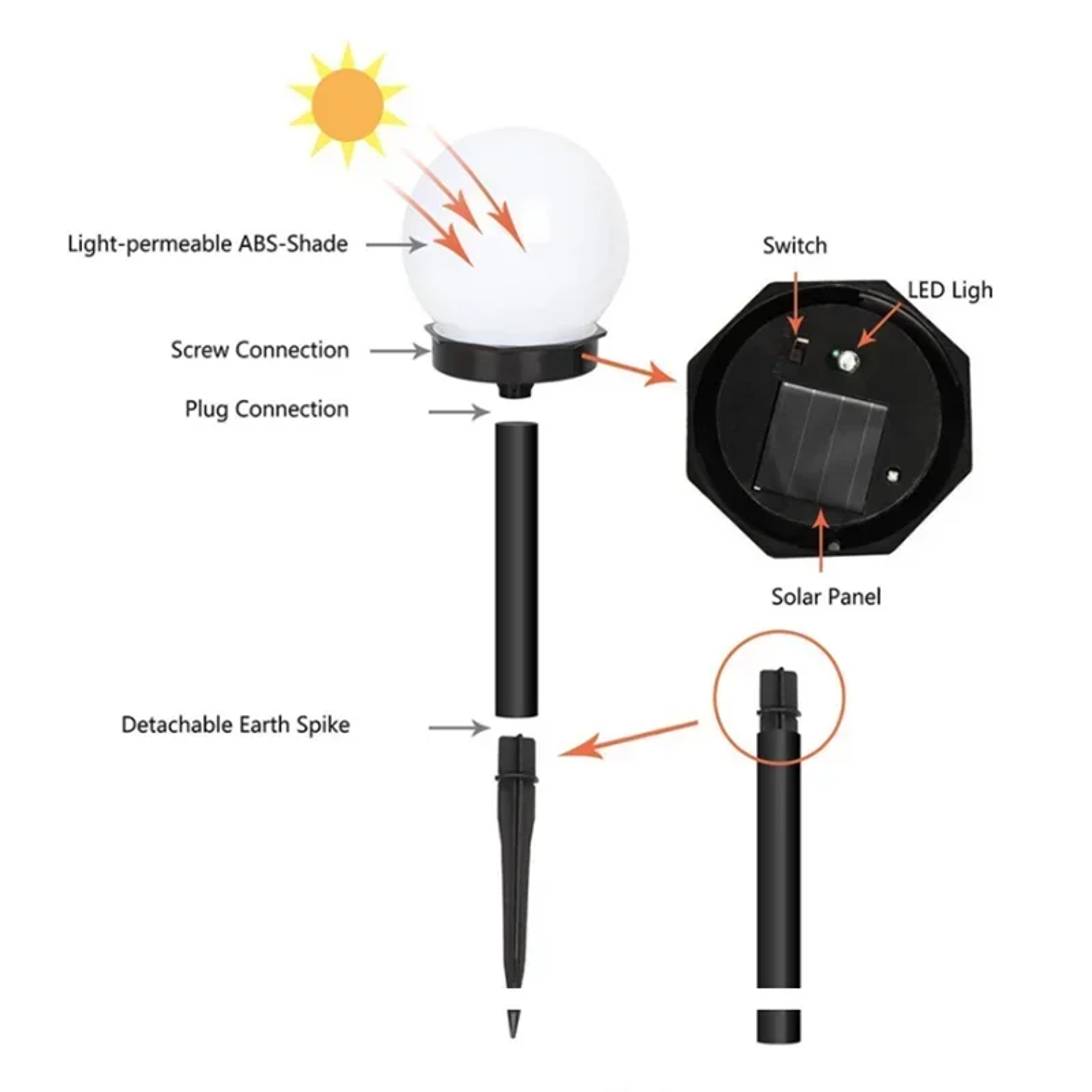 Bulb Lamps Waterproof Energy Ball Lights Solar Powered LED For Outdoor Garden Yard Driveway Path La 3
