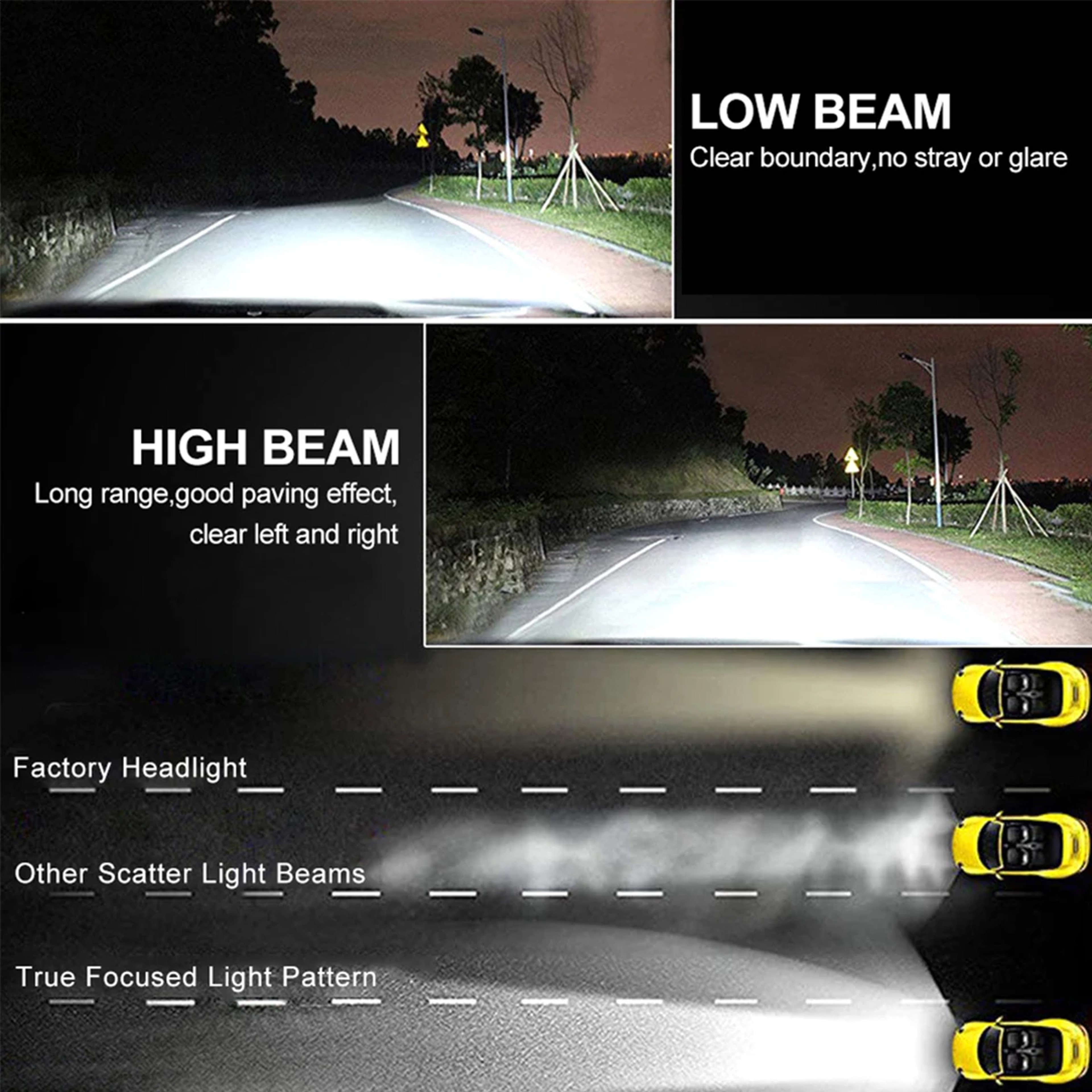 Auto LED Fog Light Bulbs Plug And Play Car Driving Lamp Replacement 3