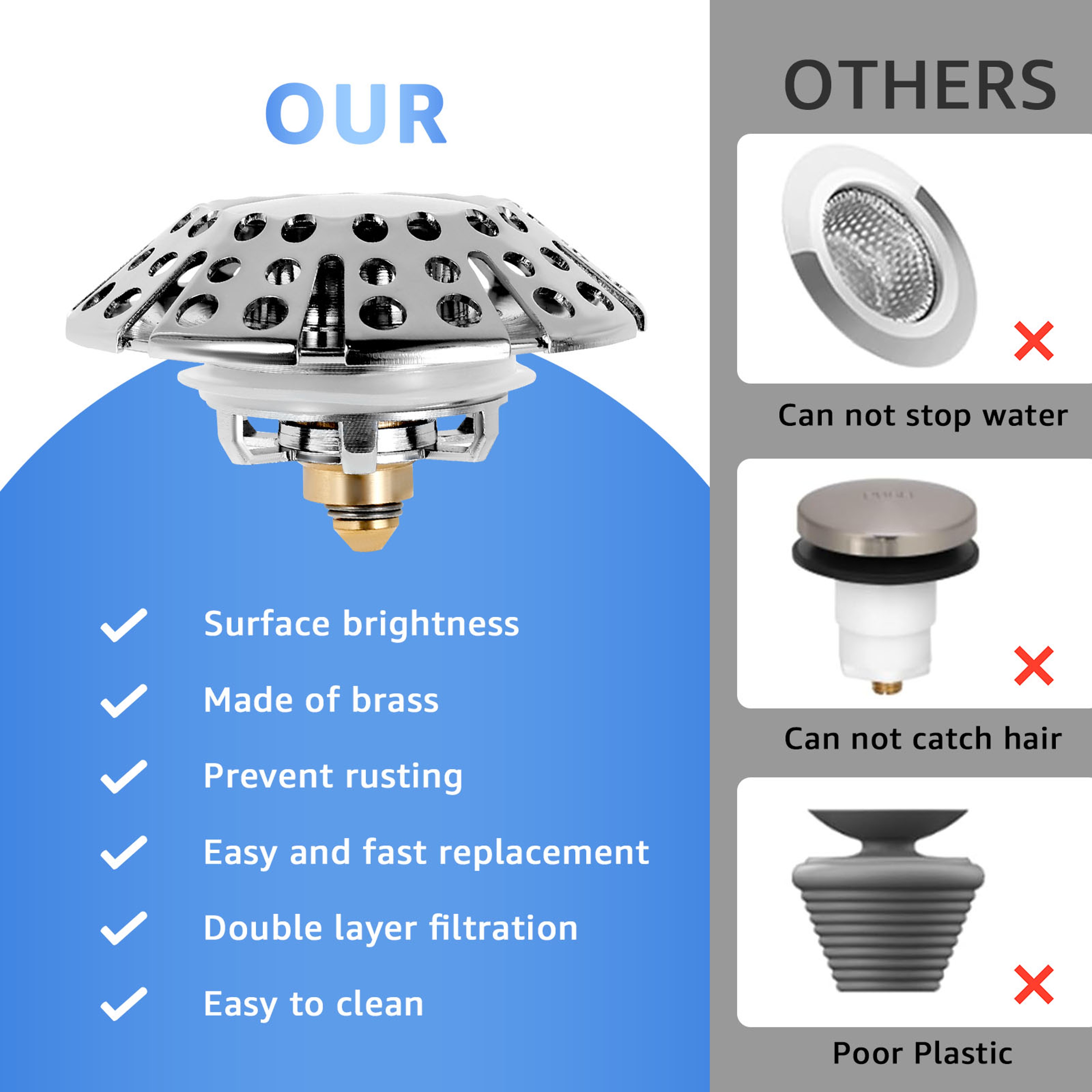 Bathtub Filter Sink Leak-proof Pop Up Brass Sink Strainer, Drain Basket, Stopping Blockage Bouncing Core Stopper – view 5