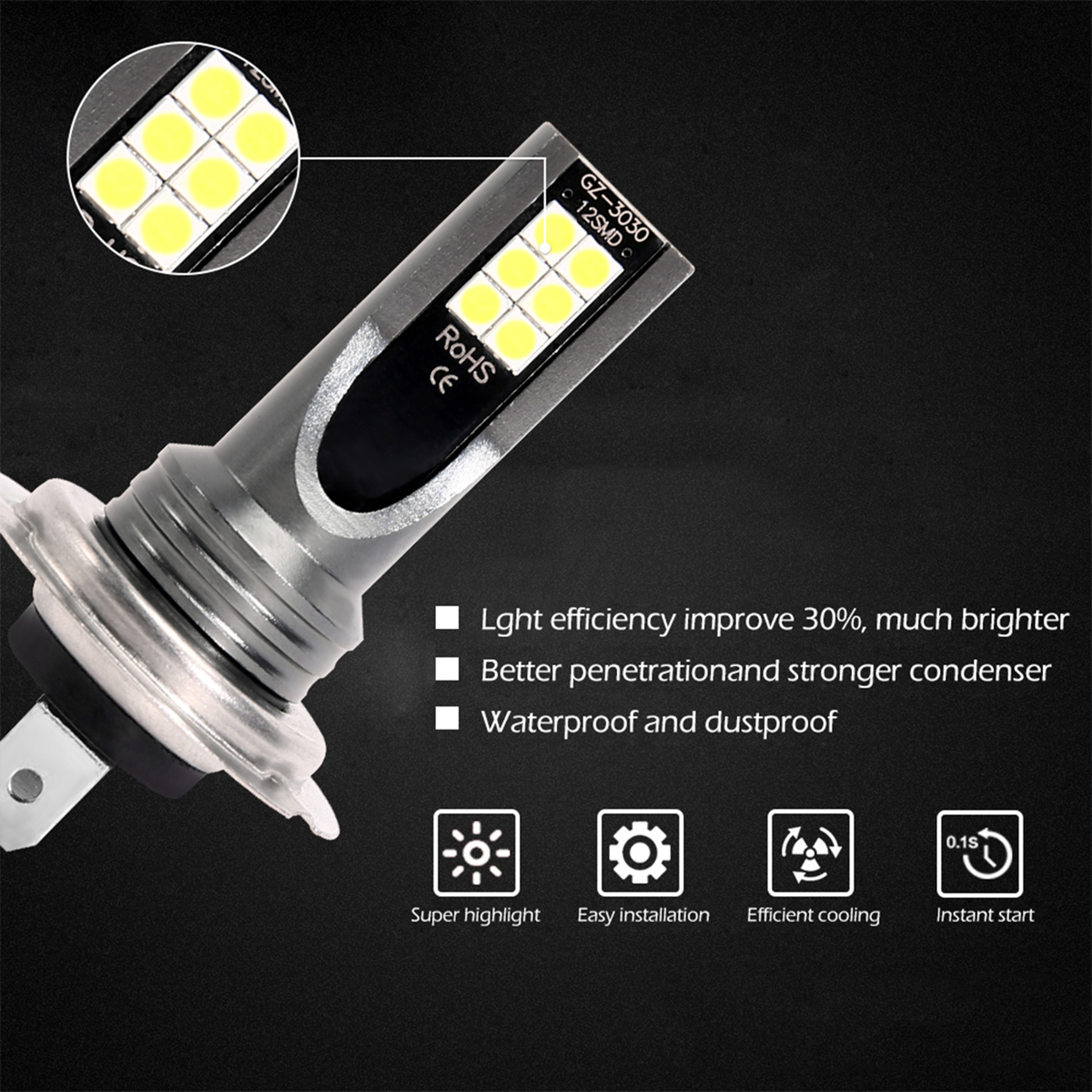 Fog Lights LED Headlight Bulb Lamp Super Bright Headlight Bulb Car Running Light Headlamp Vehicle A 2