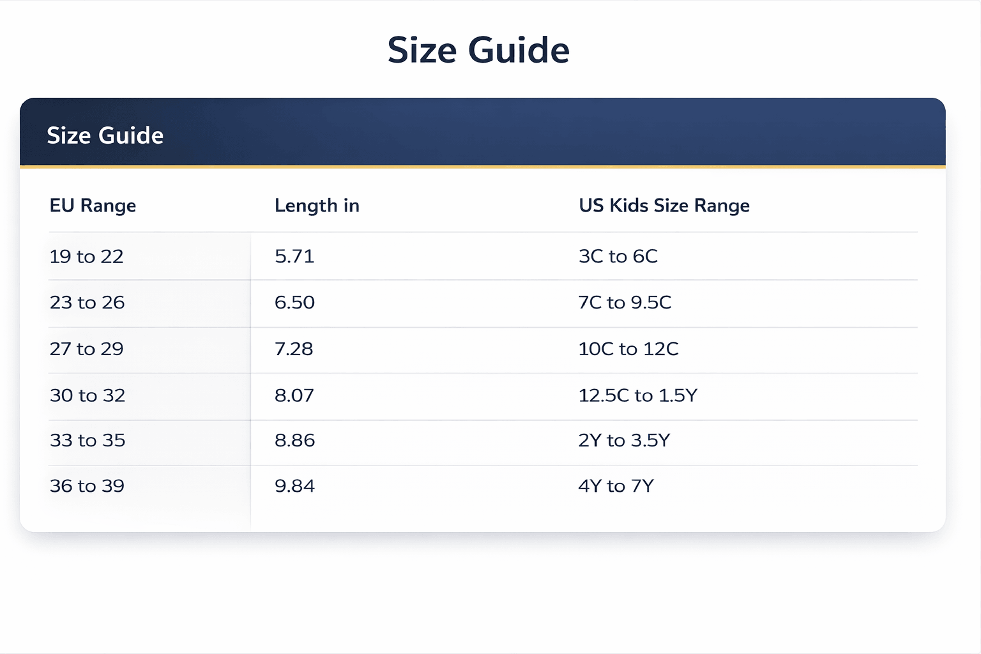 Kids Orthotic Insoles for Flat Feet – Arch Support & All-Day Comfort – view 8