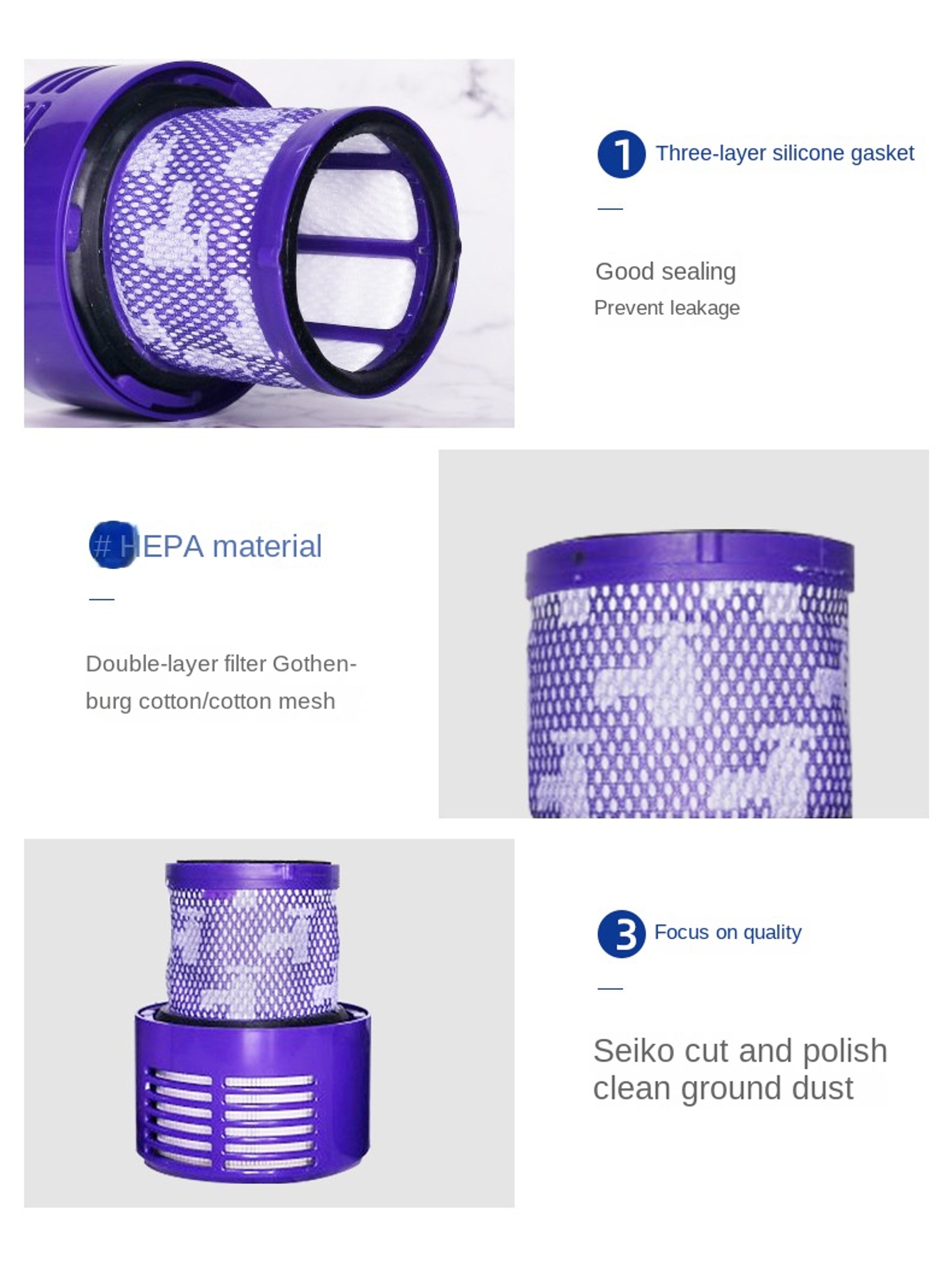 Washable HEPA Filter For Dyson V10 SV12  High Efficiency Replacement Part 2