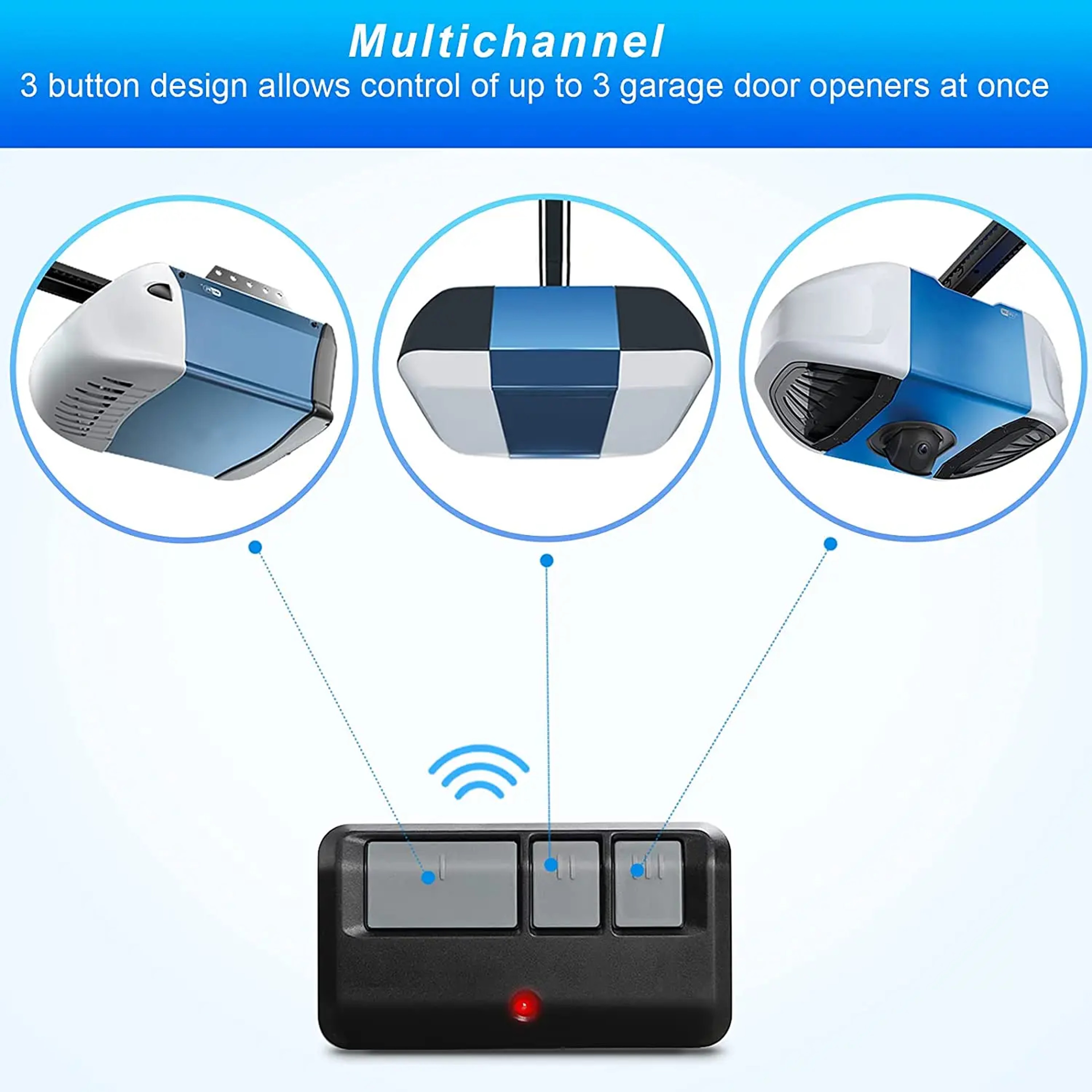 2 Pack Garage Door Opener Remote Replacement for Easy Secure Daily Access – view 6