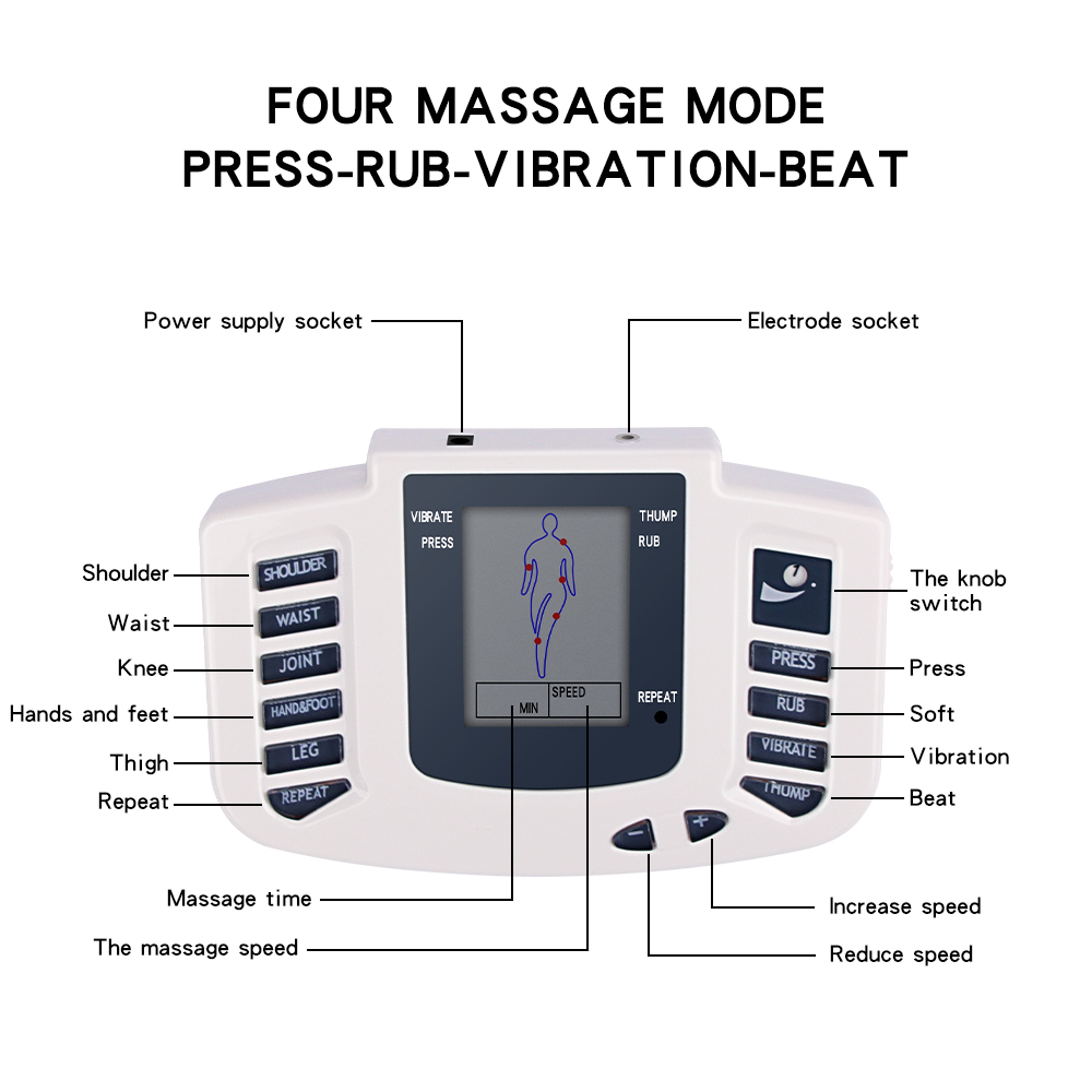 Full Body TENS EMS Massager Device For Muscle Stimulation And Pain Relief 2