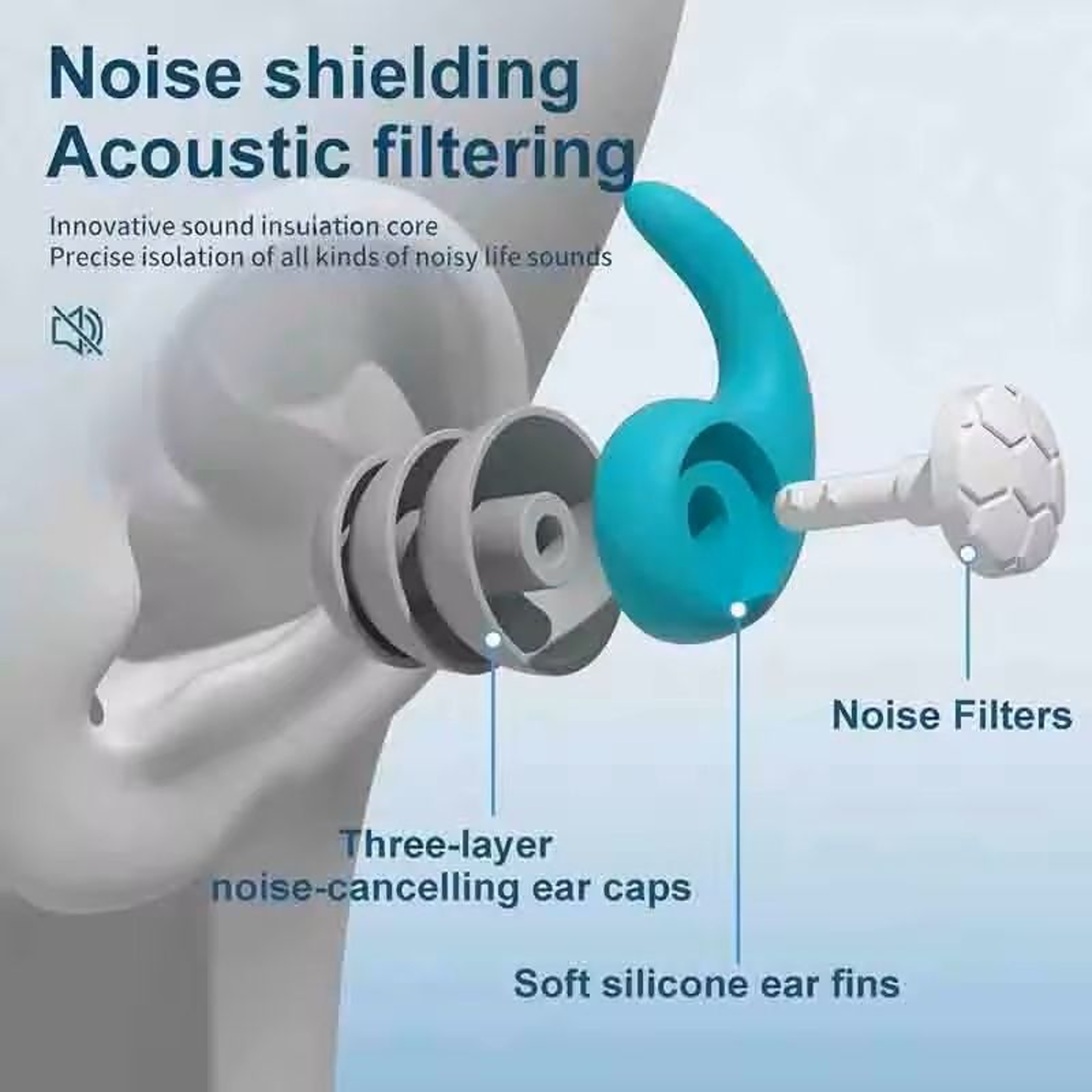 ThreeLayer Silicone Noise Cancelling Earplugs  Waterproof Reusable Mute Plugs For Sleep Swimming  T 3